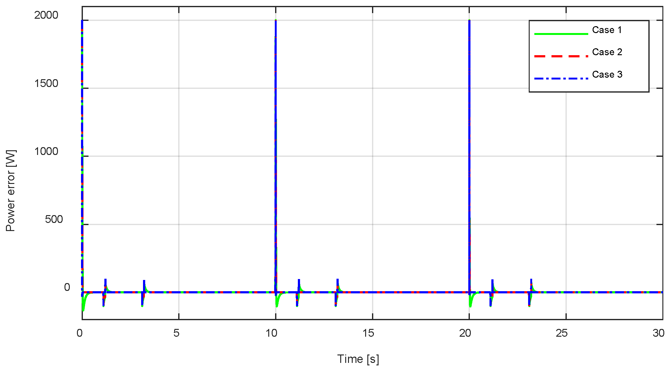 Mathematics 13 02202 g017