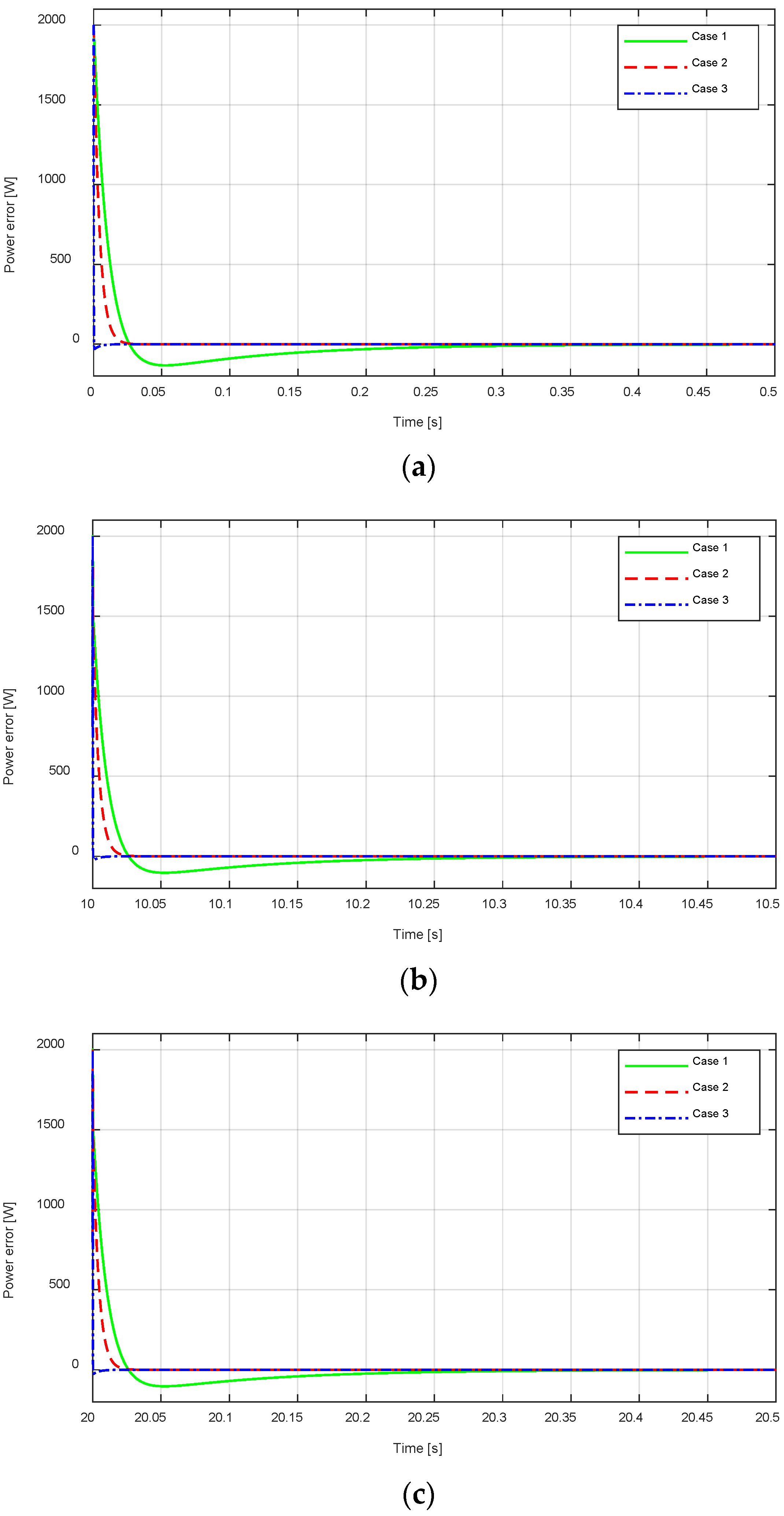 Mathematics 13 02202 g019