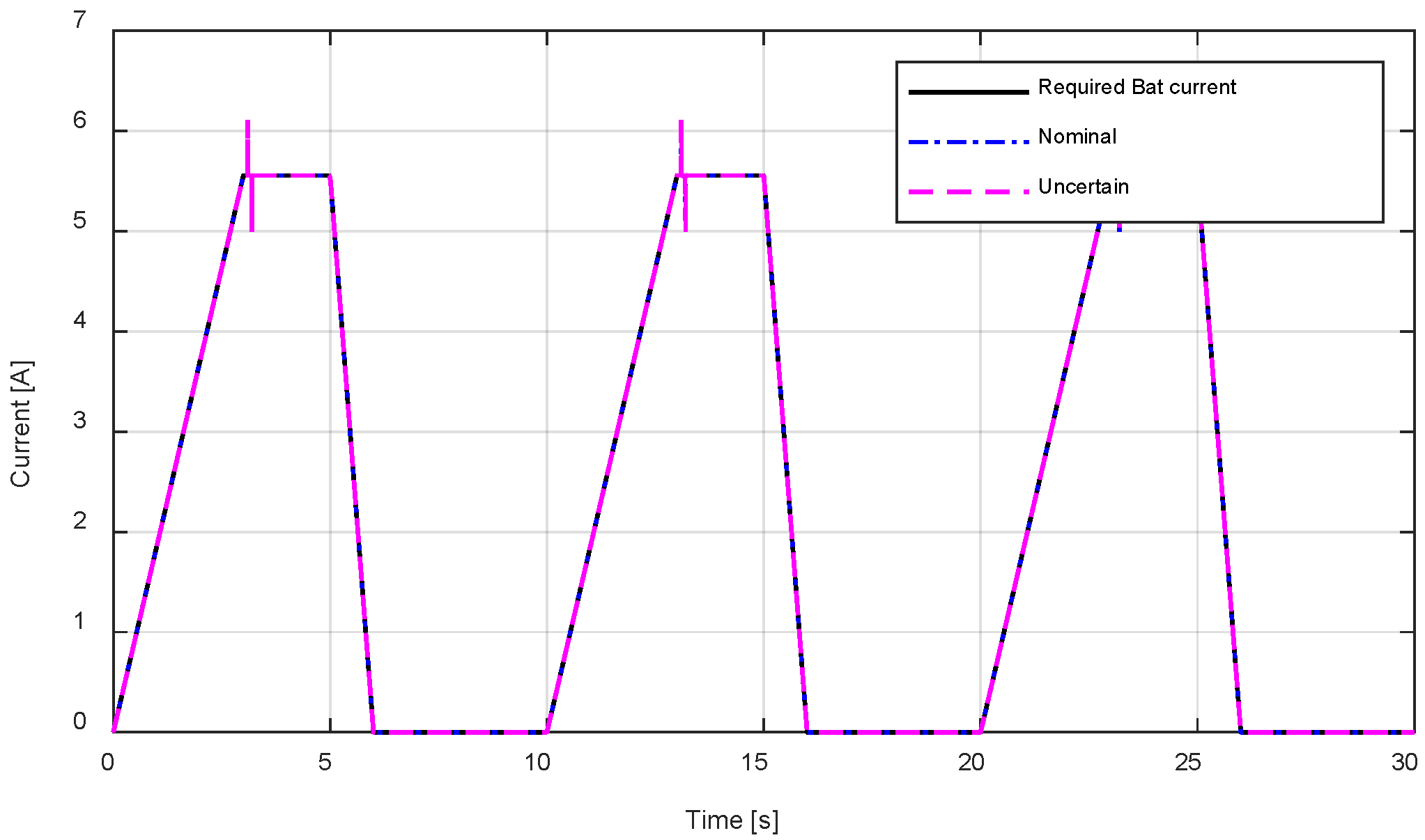 Mathematics 13 02202 g020