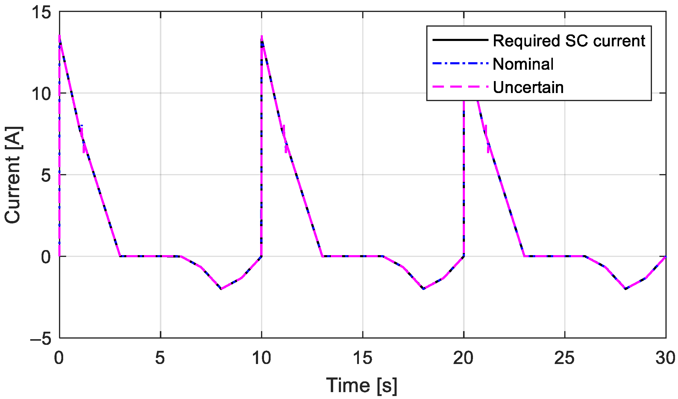 Mathematics 13 02202 g021