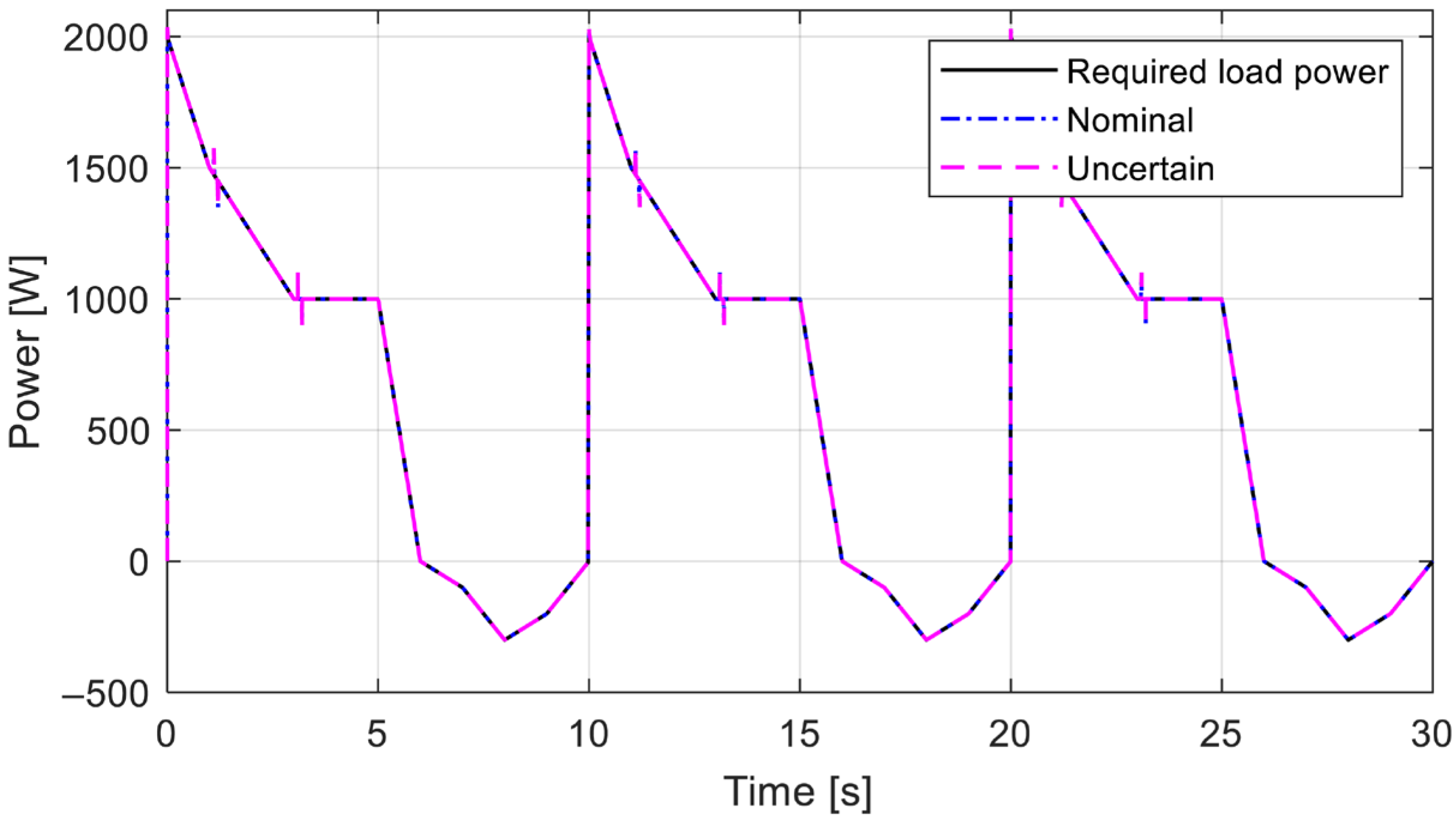 Mathematics 13 02202 g024