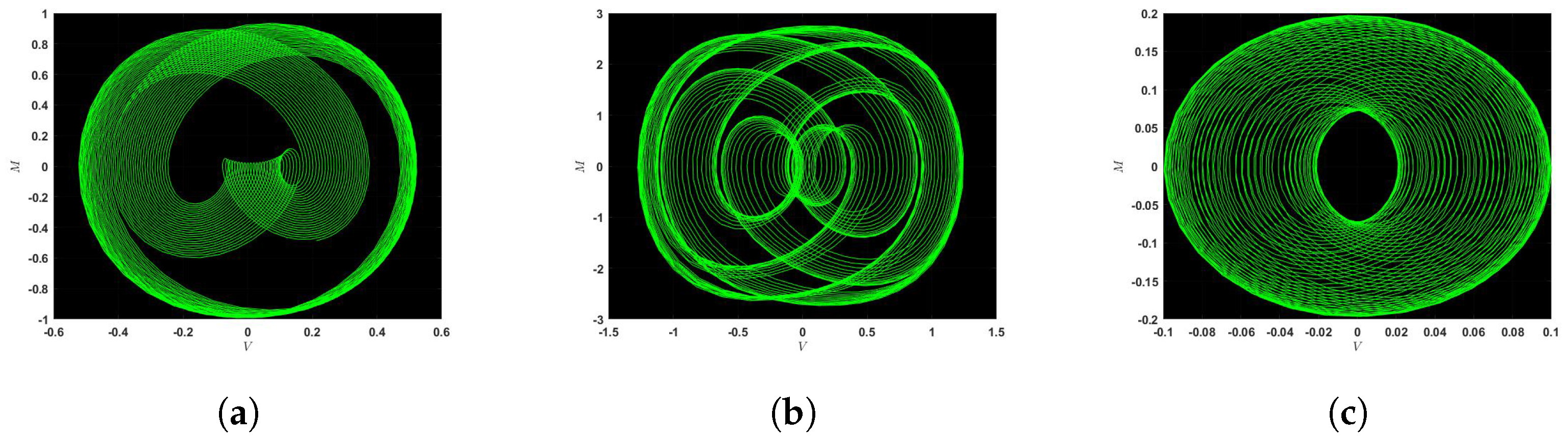 Mathematics 13 02207 g001