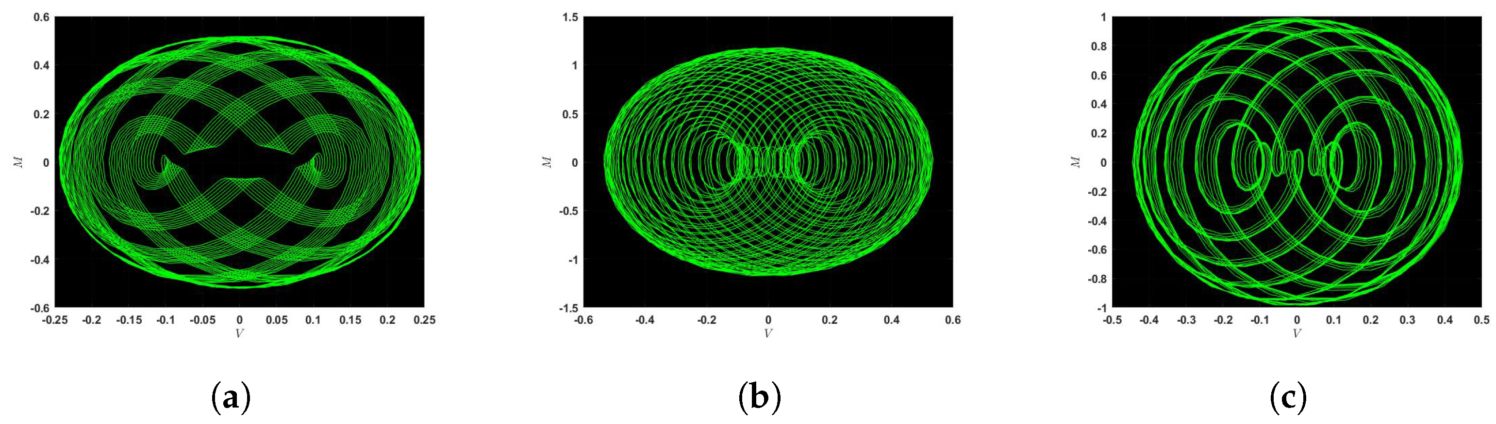 Mathematics 13 02207 g002