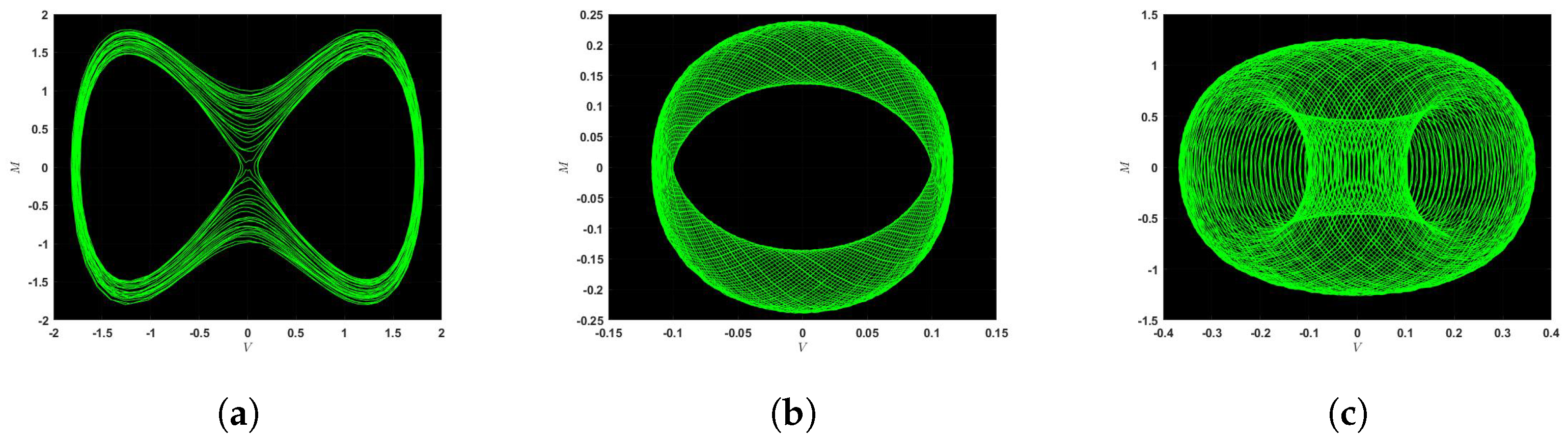 Mathematics 13 02207 g003