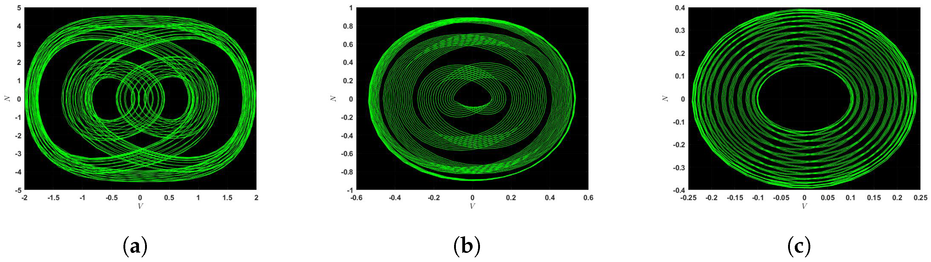 Mathematics 13 02207 g005