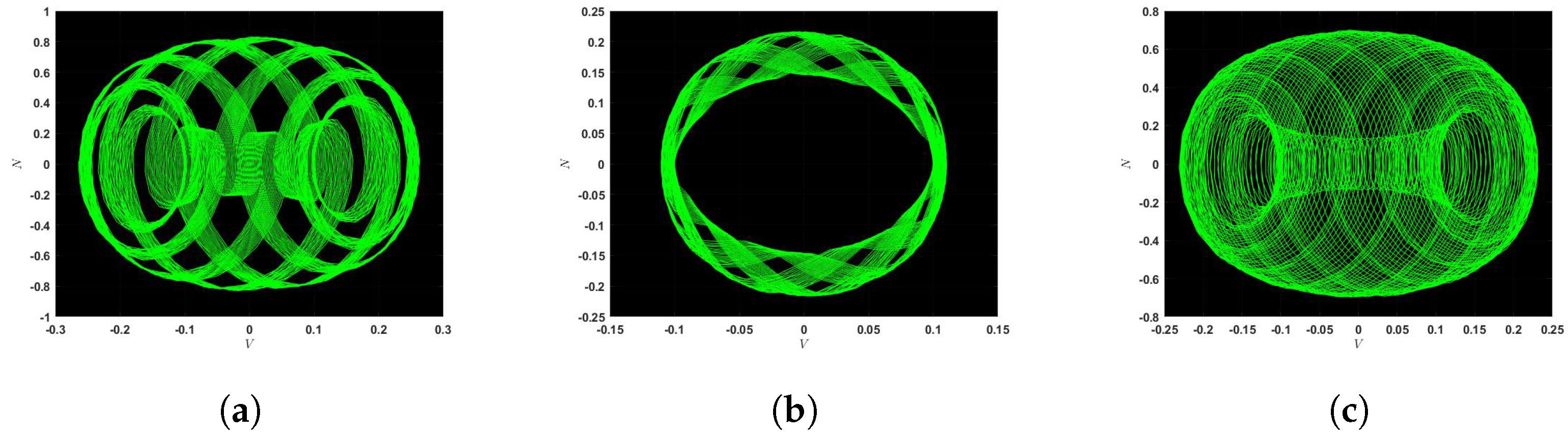 Mathematics 13 02207 g007