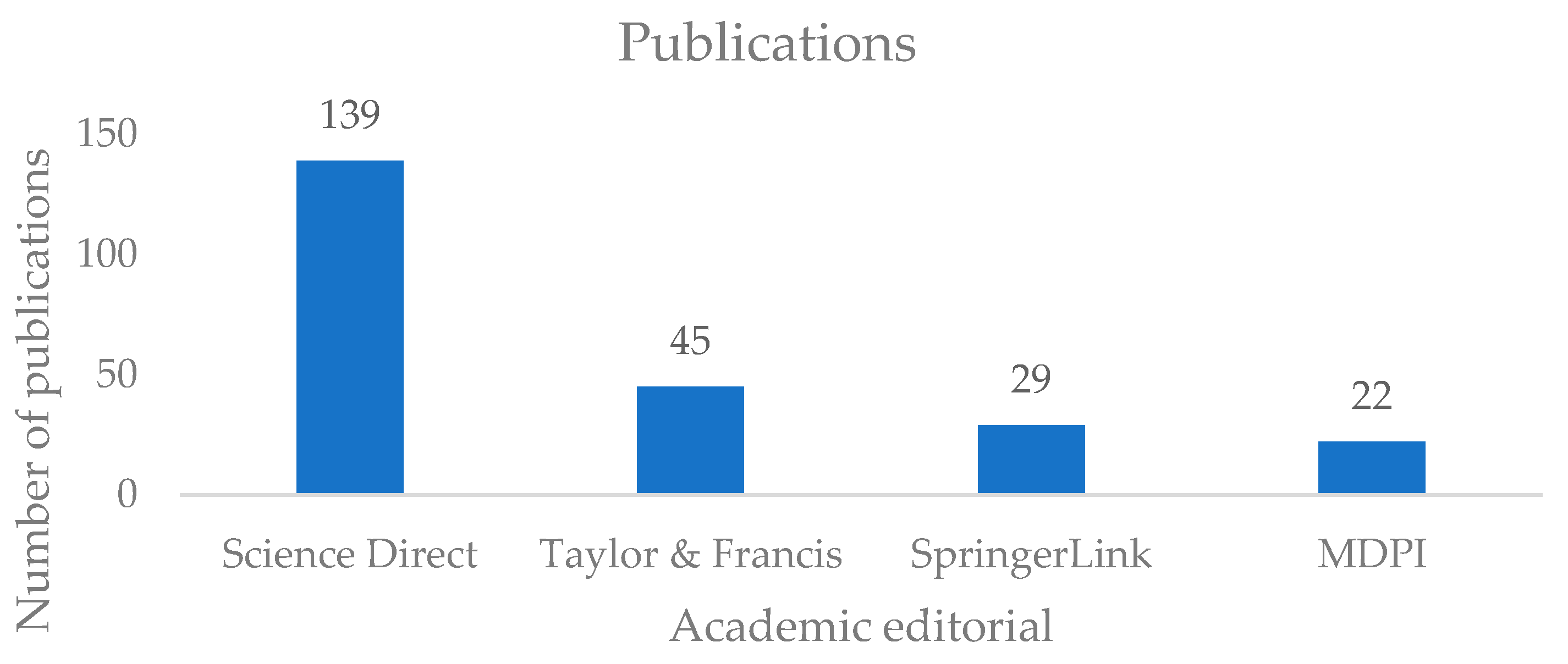 Mathematics 13 02225 g003