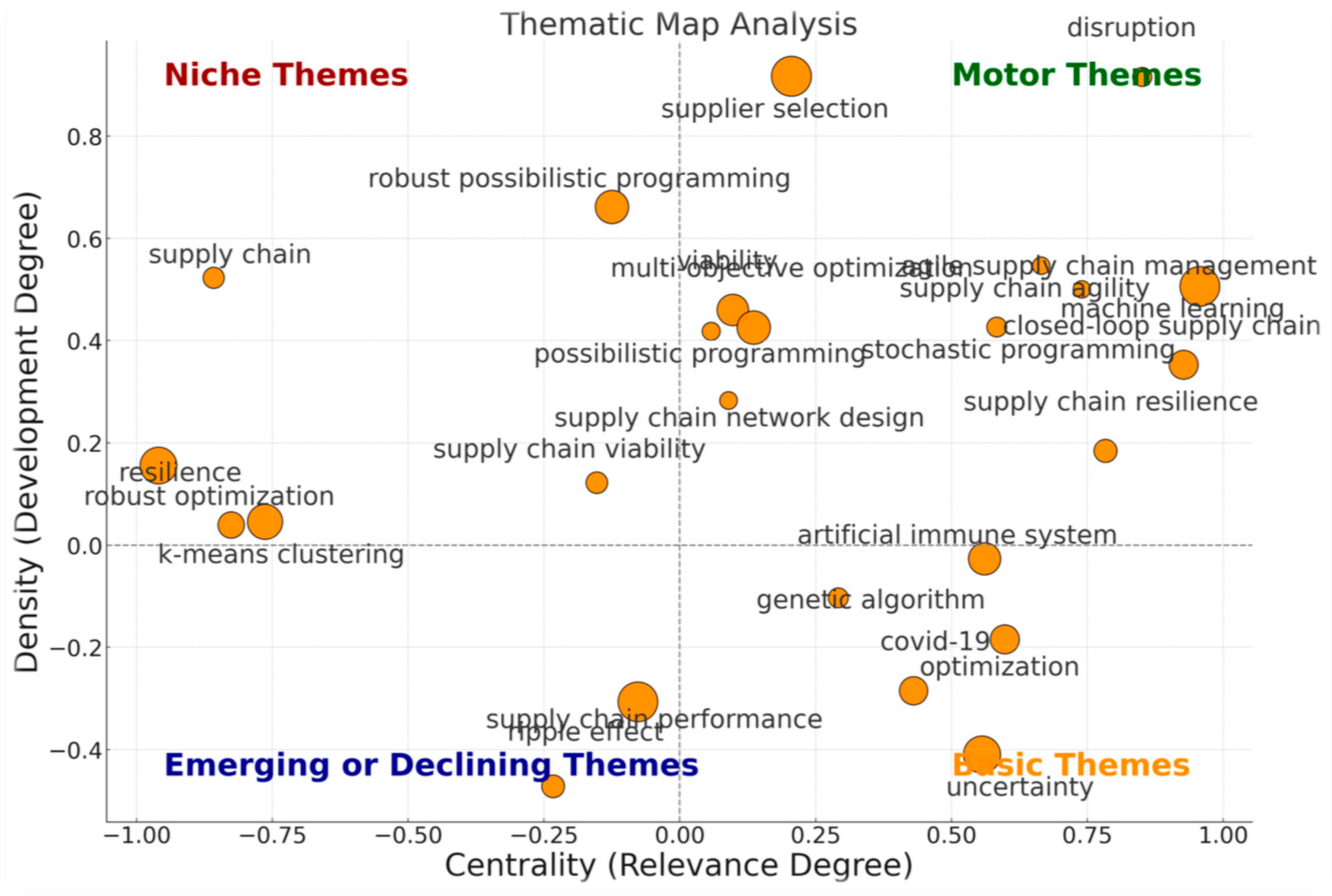 Mathematics 13 02225 g004