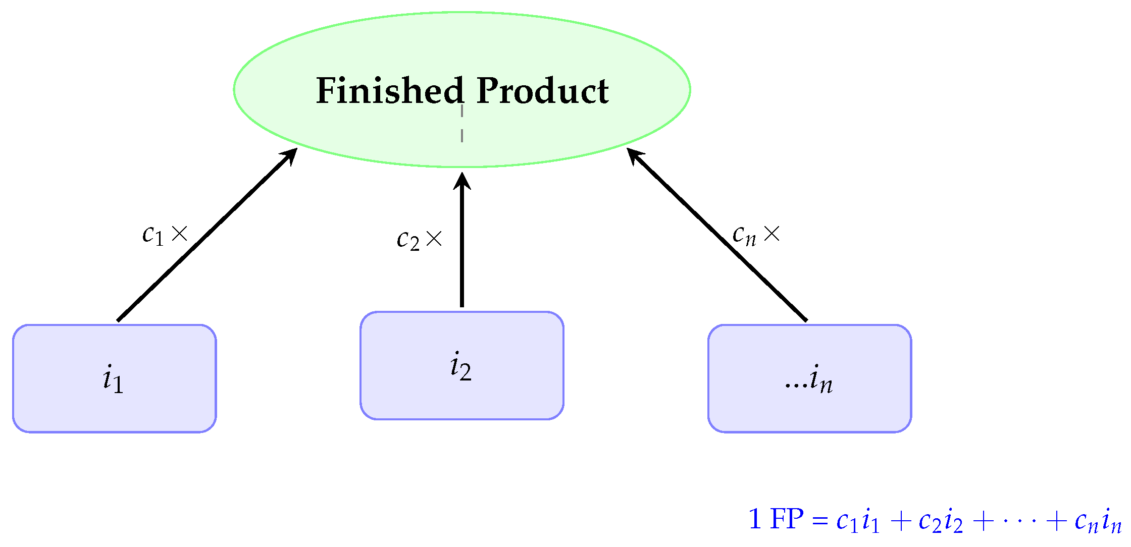 Mathematics 13 02229 g001 Mathematics 13 02229 g001
