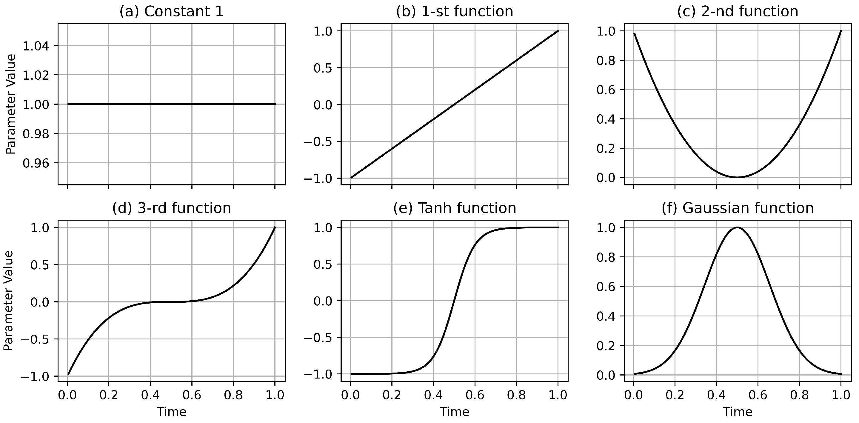 Mathematics 13 02230 g001 Mathematics 13 02230 g001
