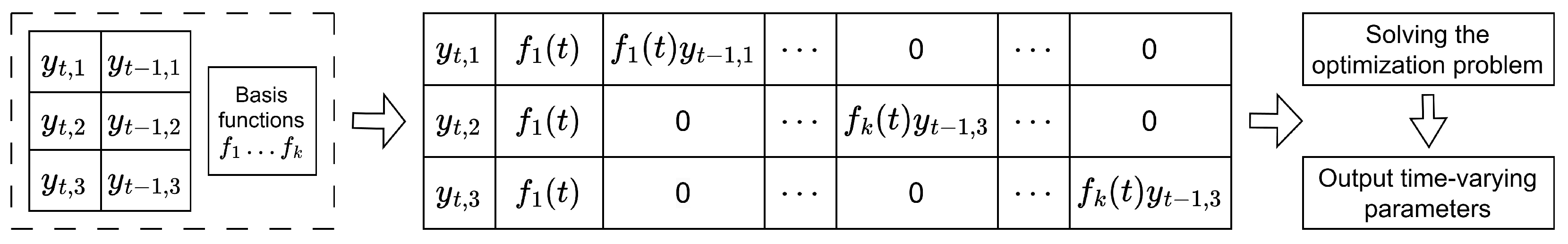 Mathematics 13 02230 g002 Mathematics 13 02230 g002