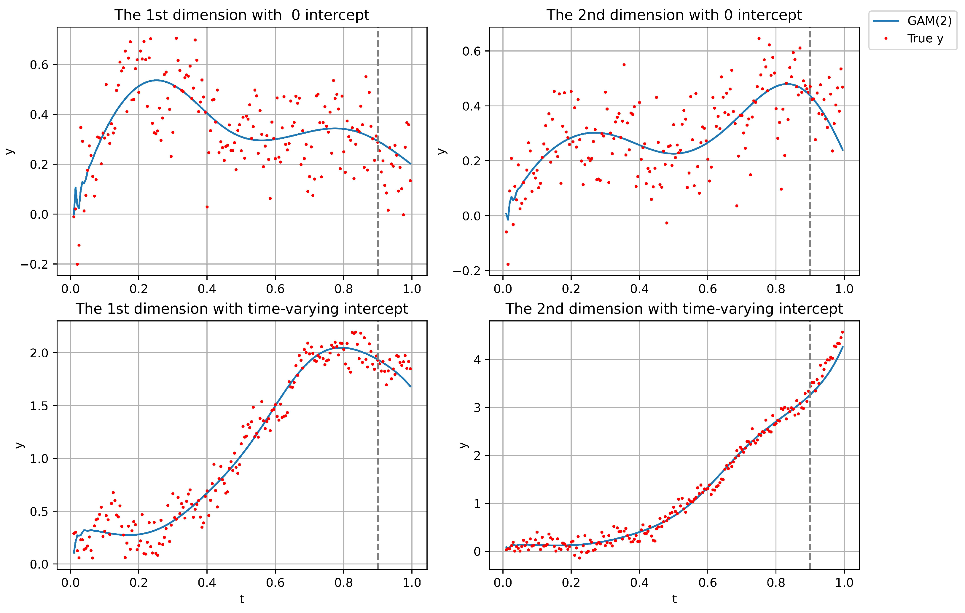 Mathematics 13 02230 g004 Mathematics 13 02230 g004