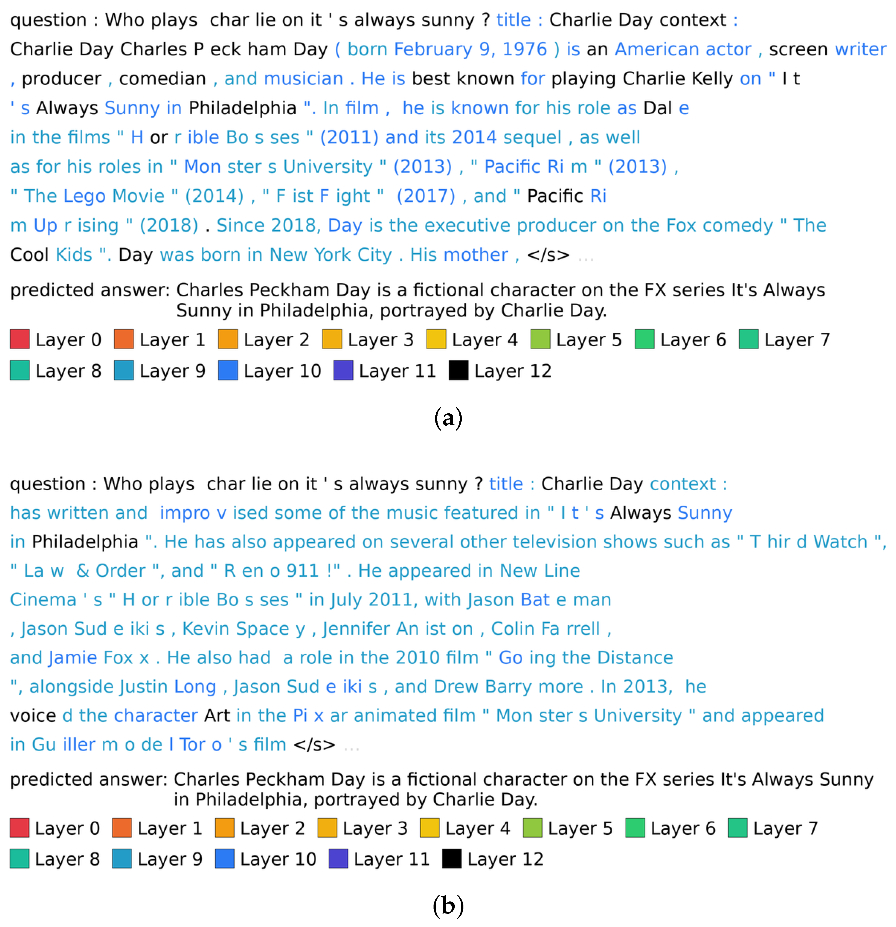 Mathematics 13 02231 g002 Mathematics 13 02231 g002