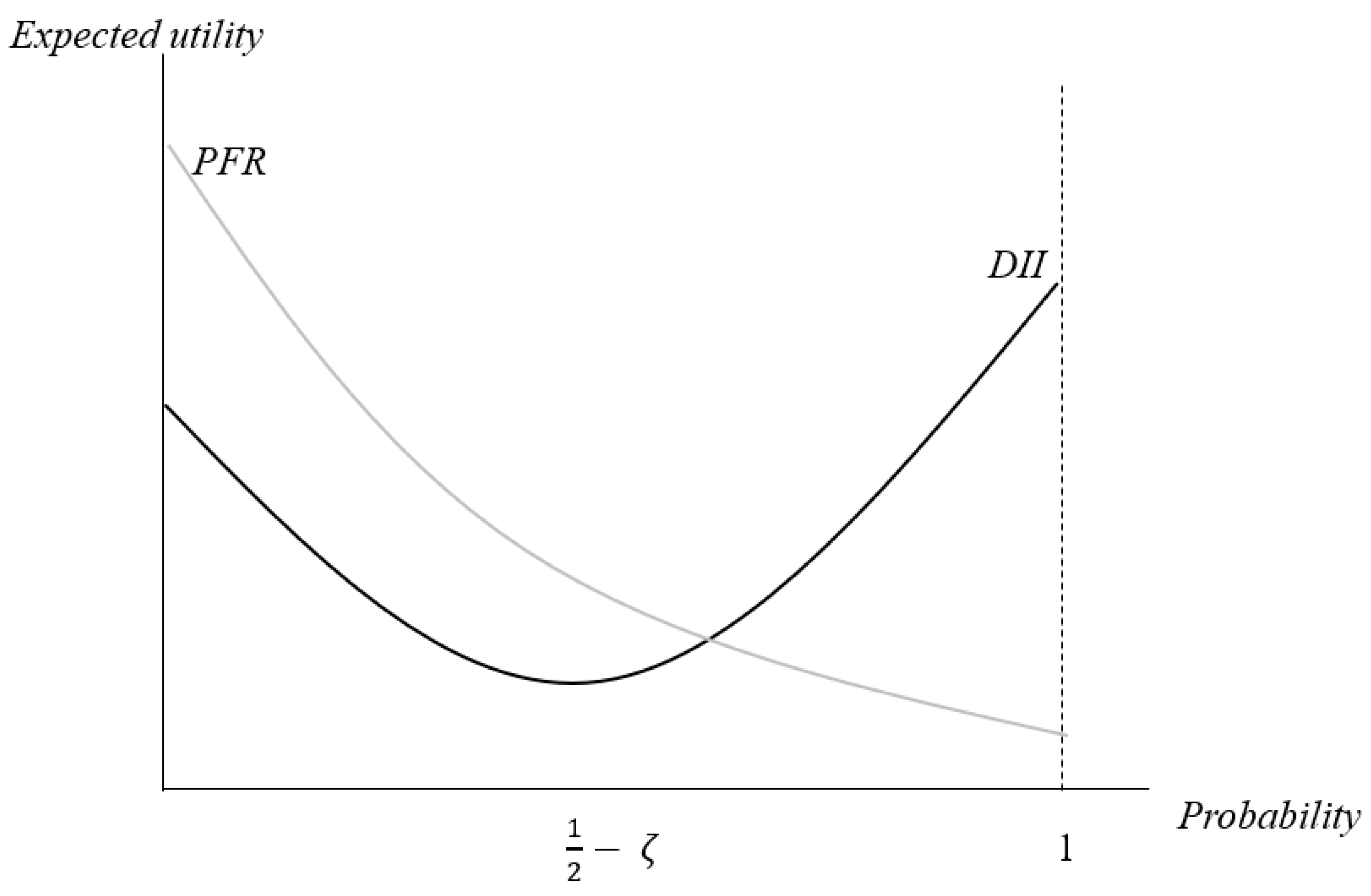 Mathematics 13 02235 g001