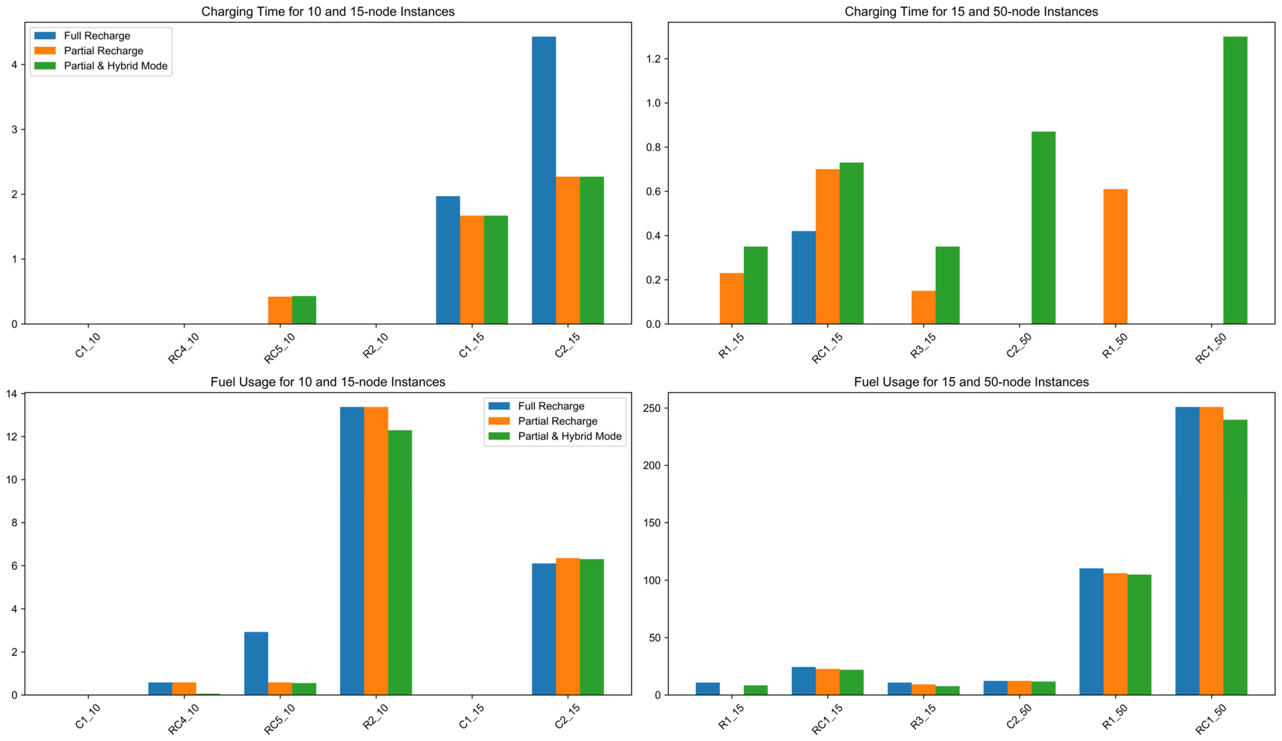 Mathematics 13 02239 g005