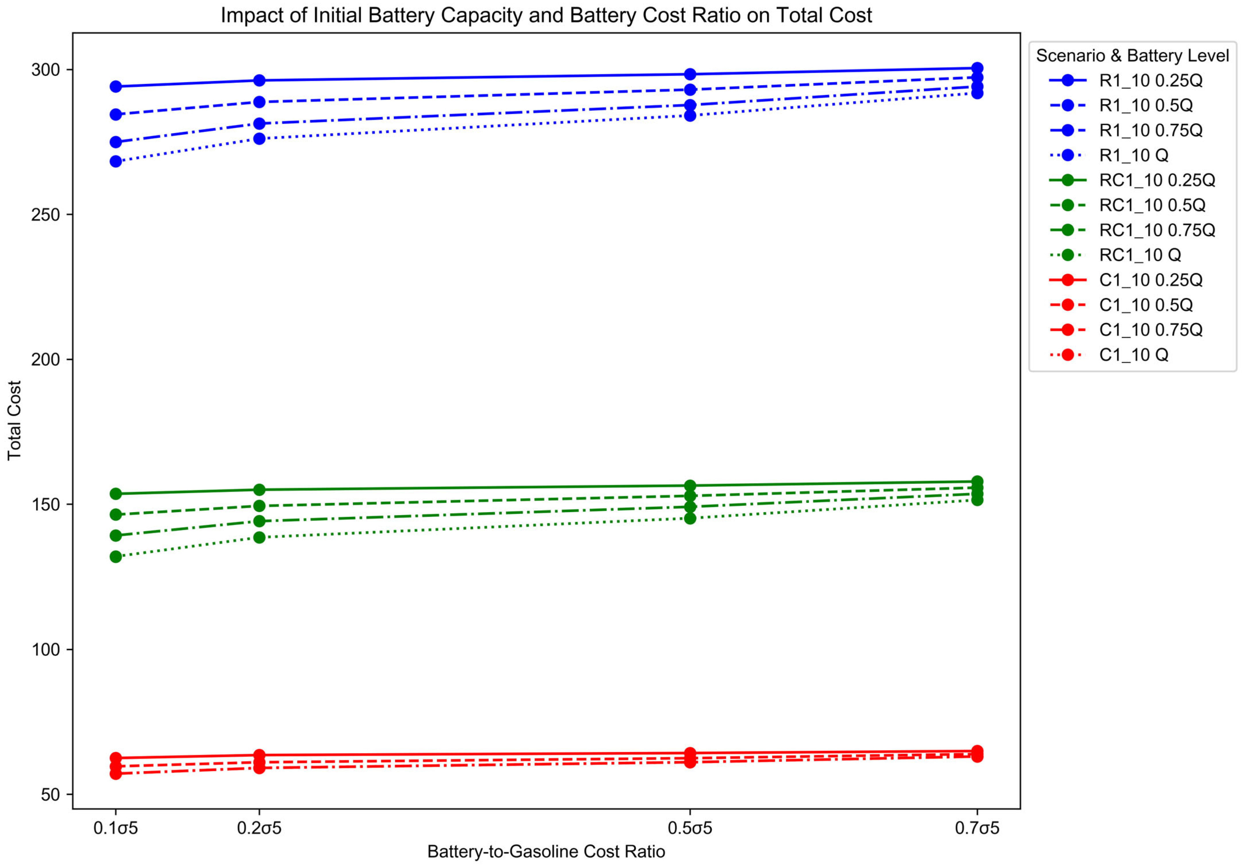 Mathematics 13 02239 g007