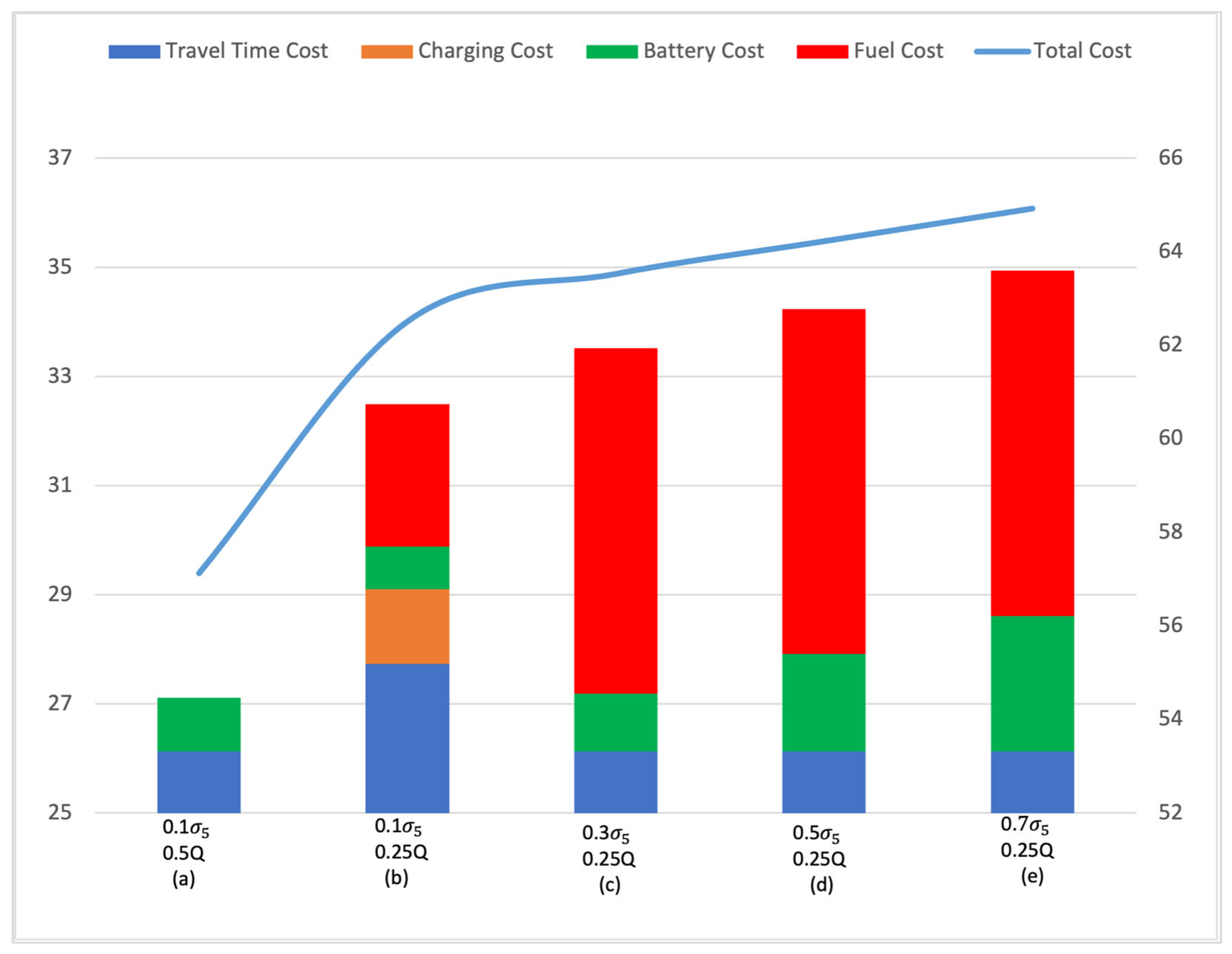 Mathematics 13 02239 g008