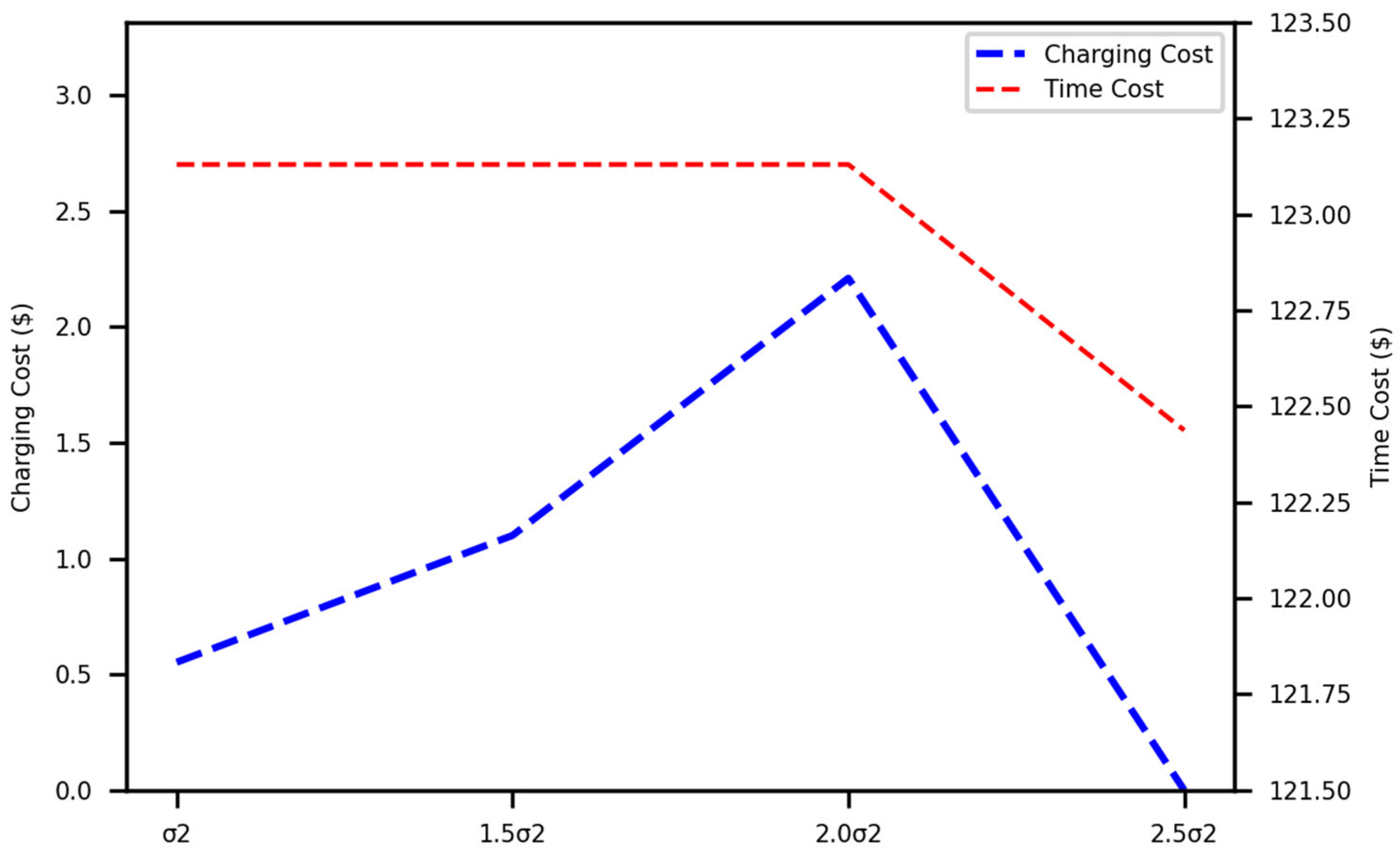 Mathematics 13 02239 g009