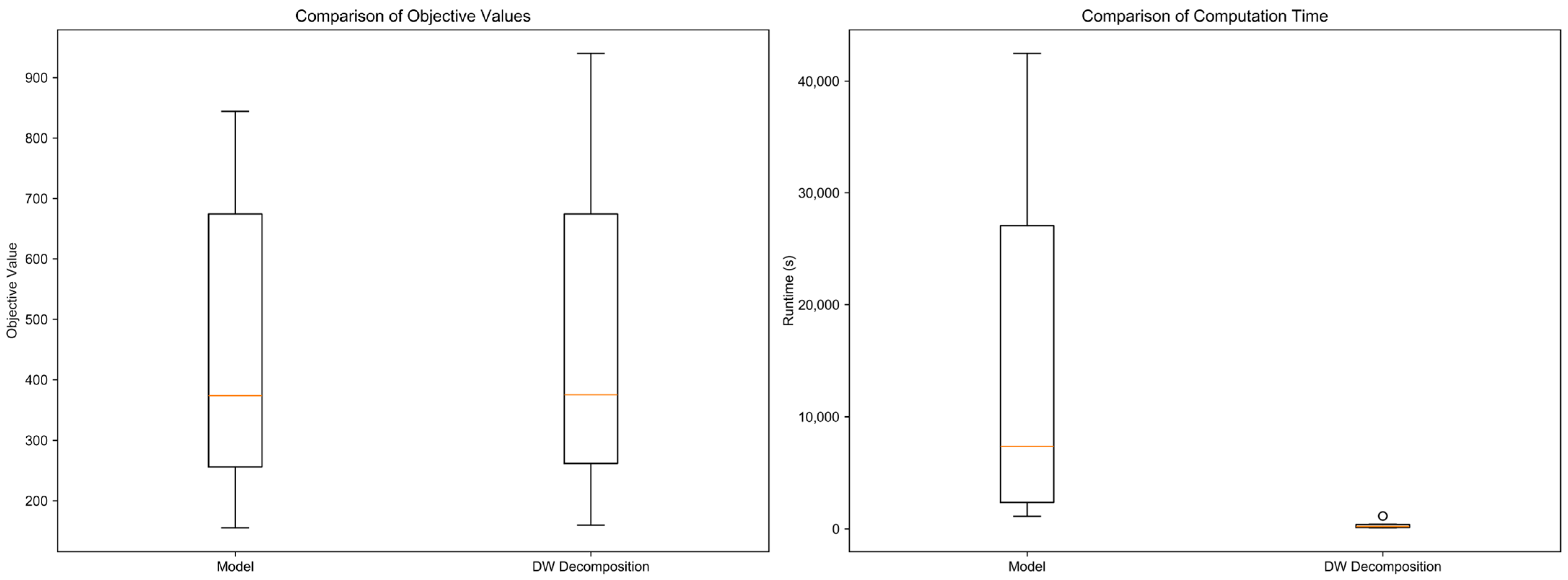 Mathematics 13 02239 g010