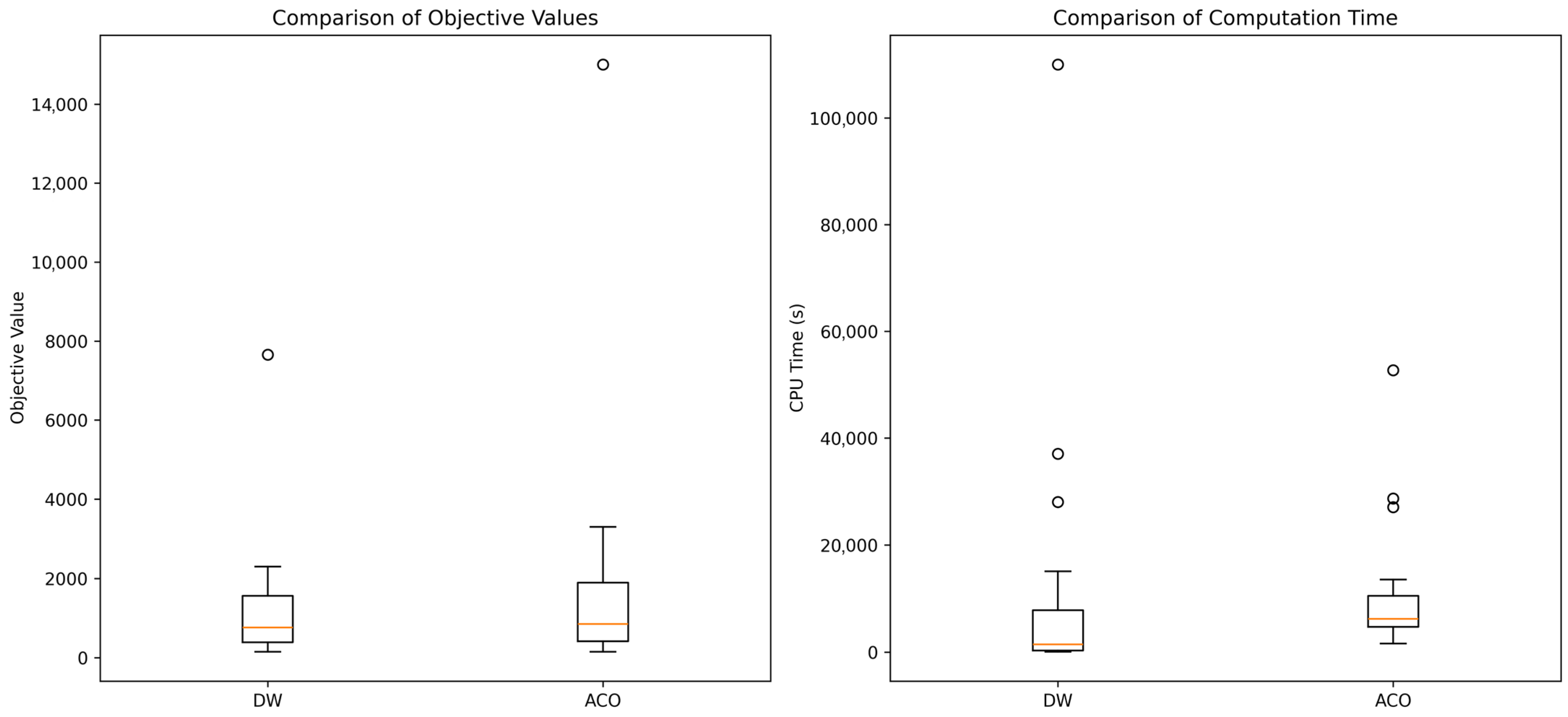 Mathematics 13 02239 g011