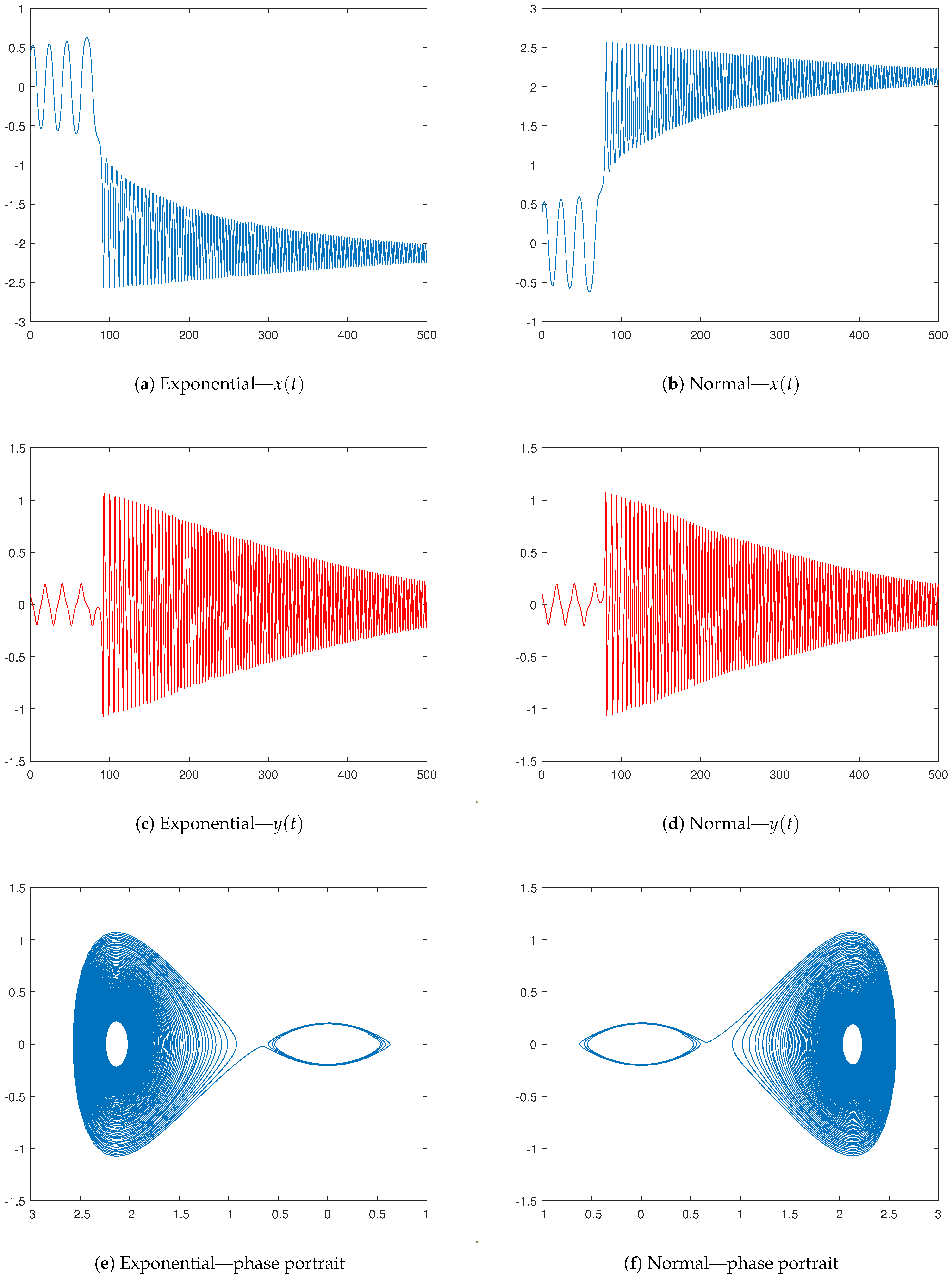 Mathematics 13 02240 g008