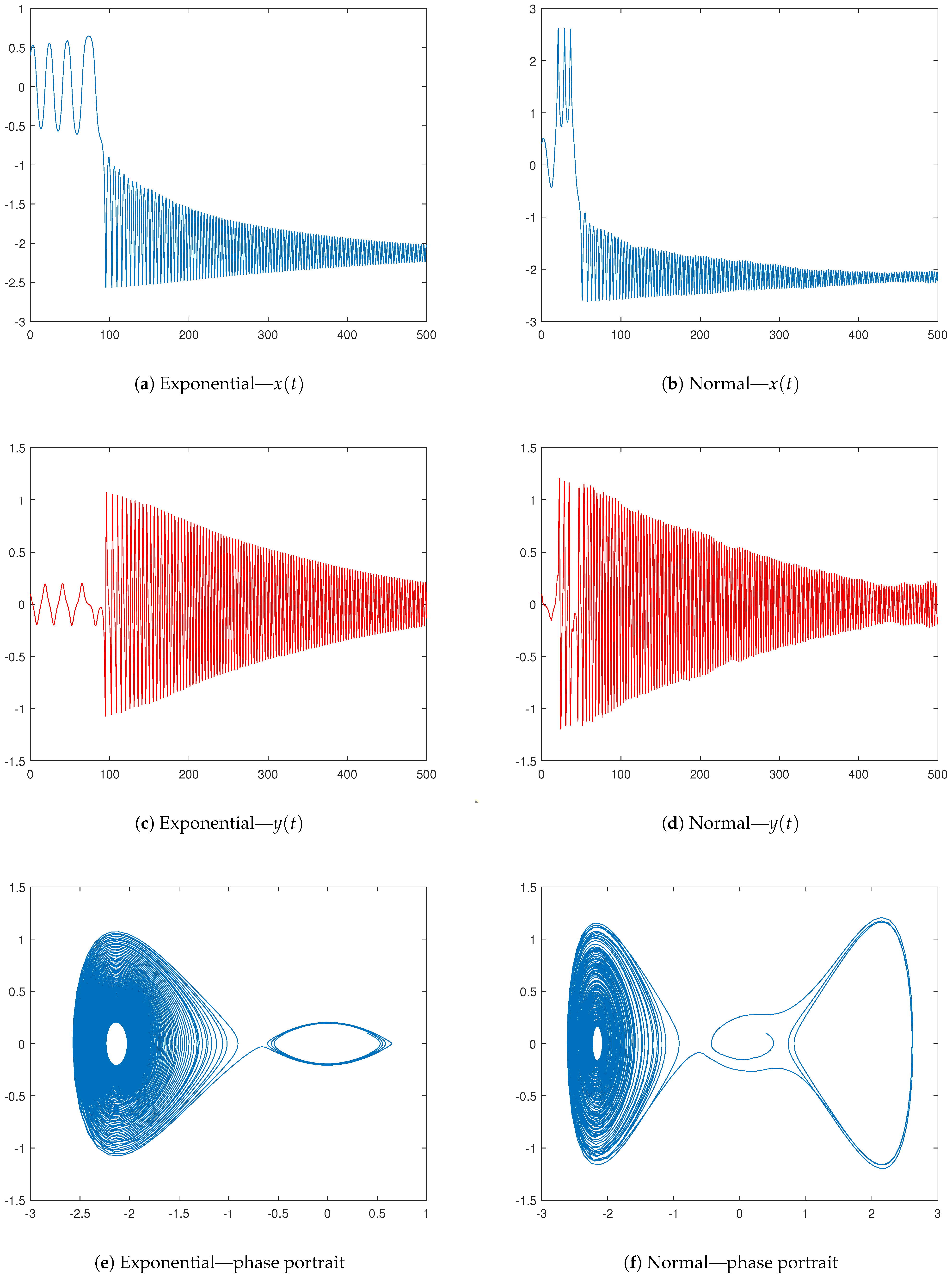 Mathematics 13 02240 g009