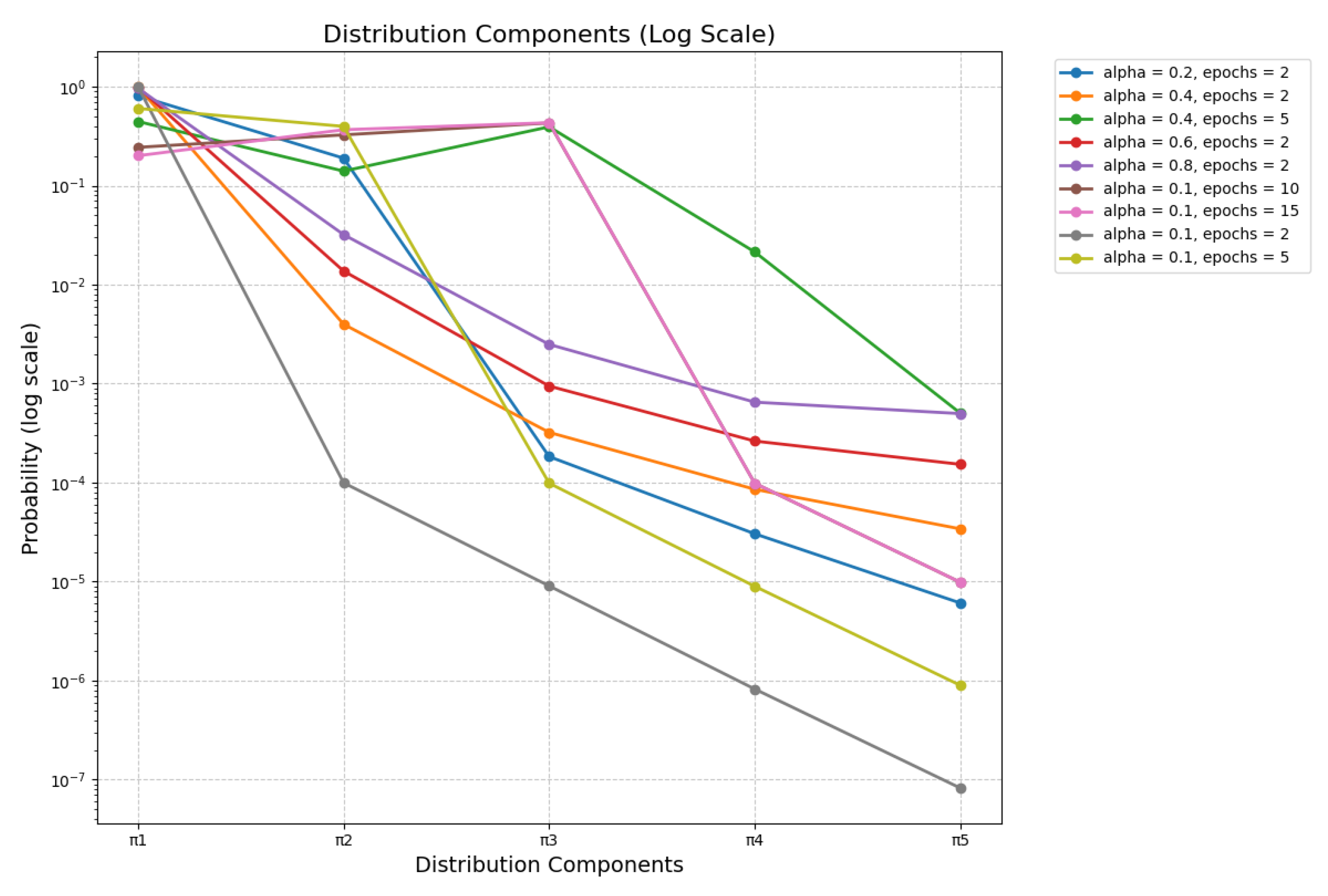 Mathematics 13 02241 g001