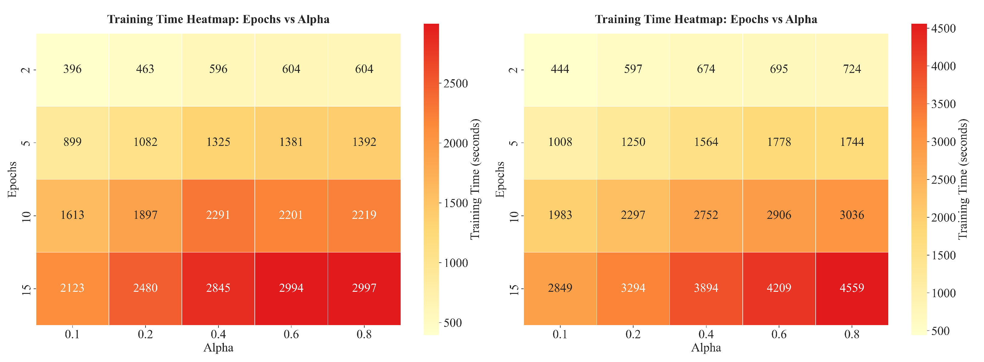 Mathematics 13 02241 g003