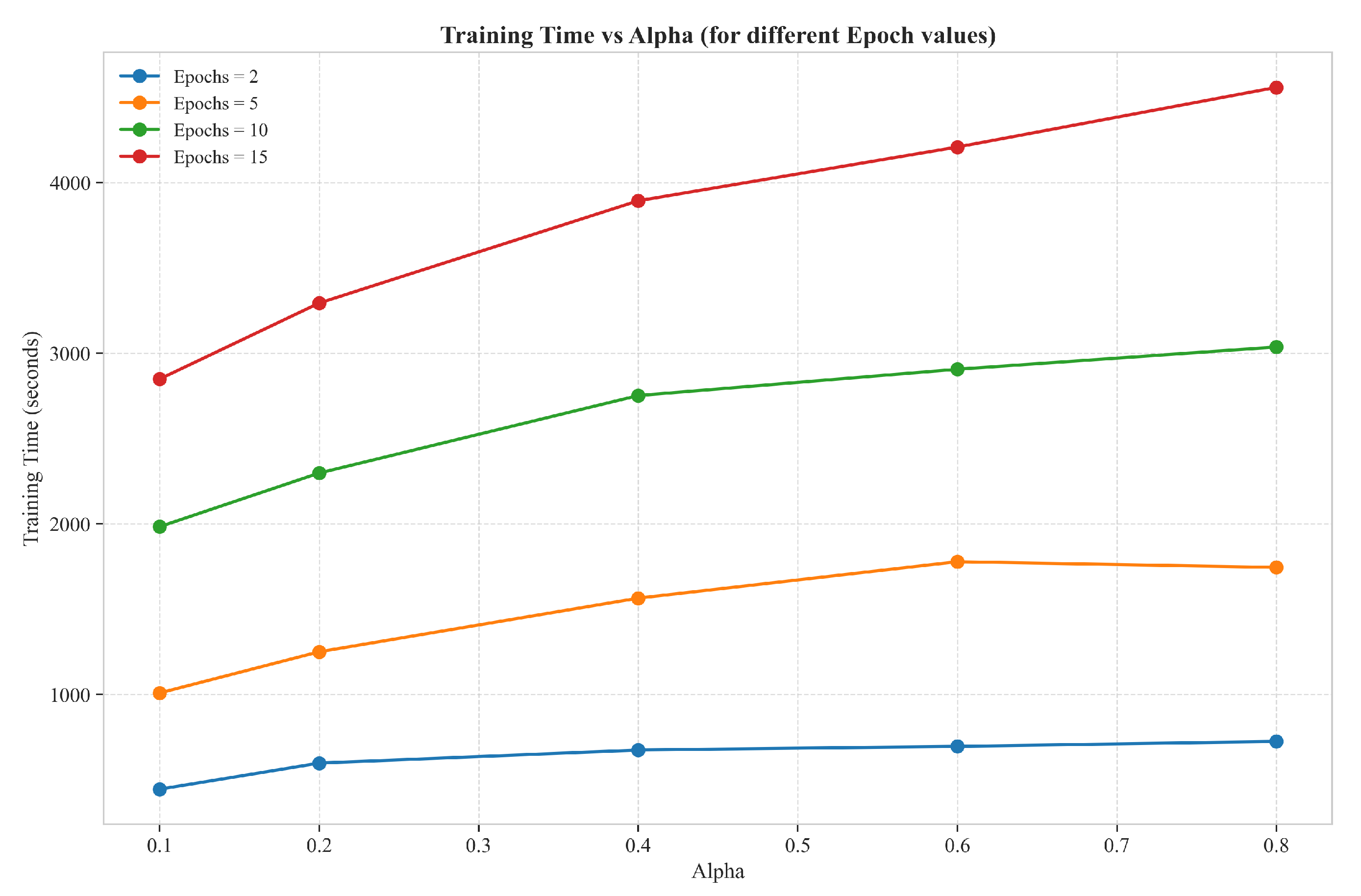Mathematics 13 02241 g004