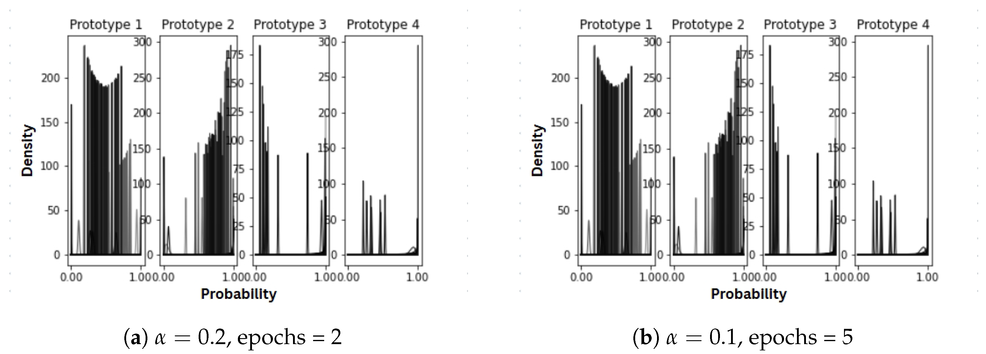 Mathematics 13 02241 g005