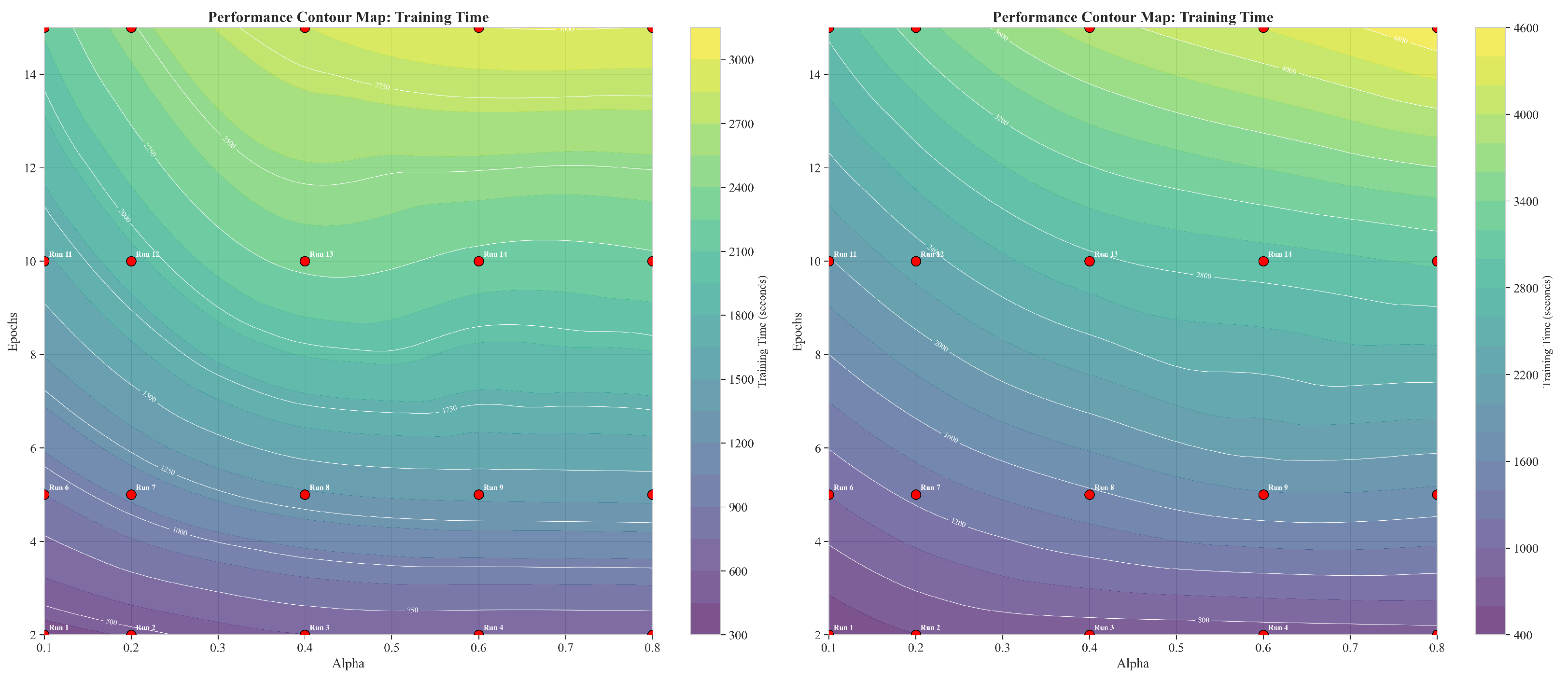 Mathematics 13 02241 g006