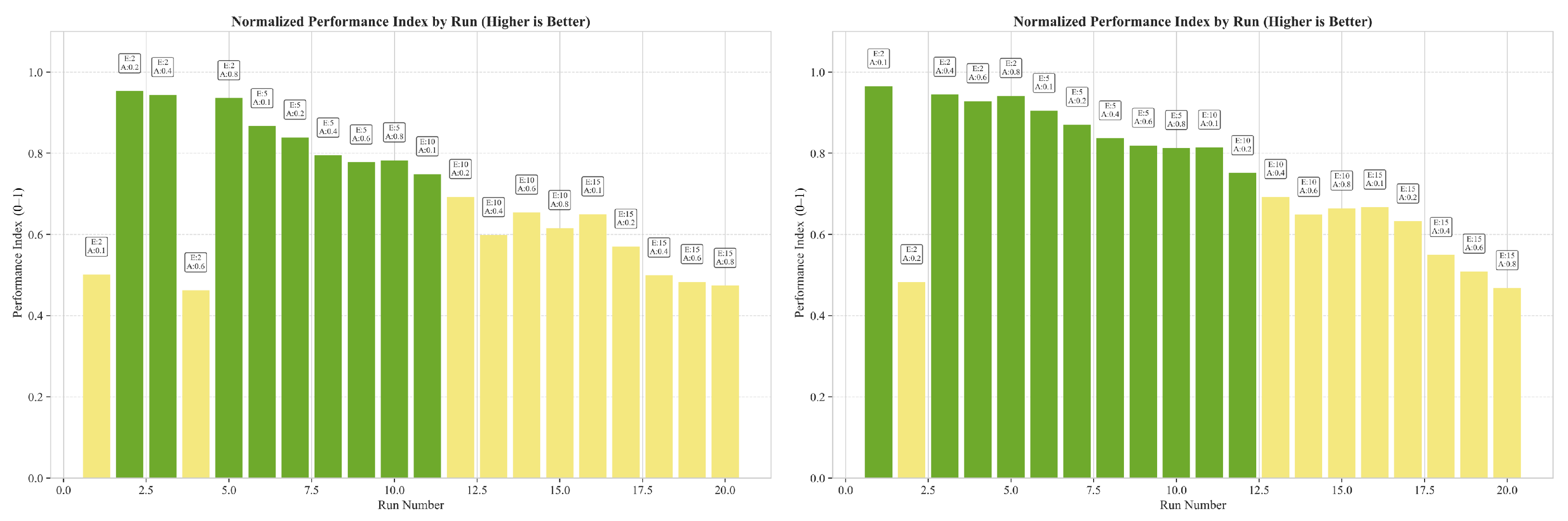 Mathematics 13 02241 g007