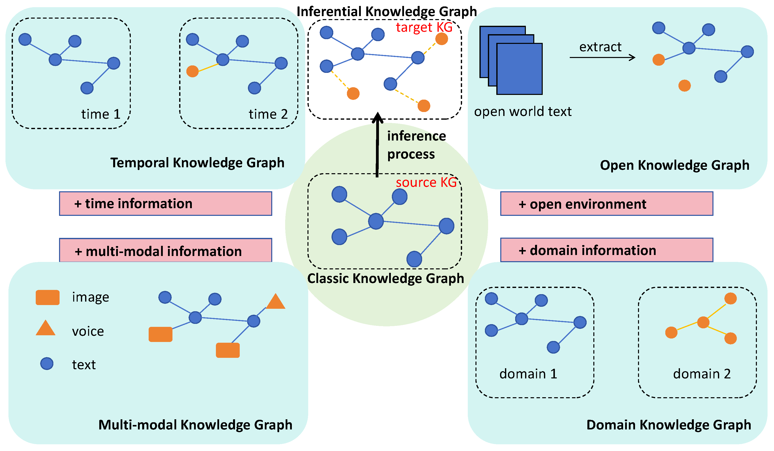 Mathematics 13 02244 g002