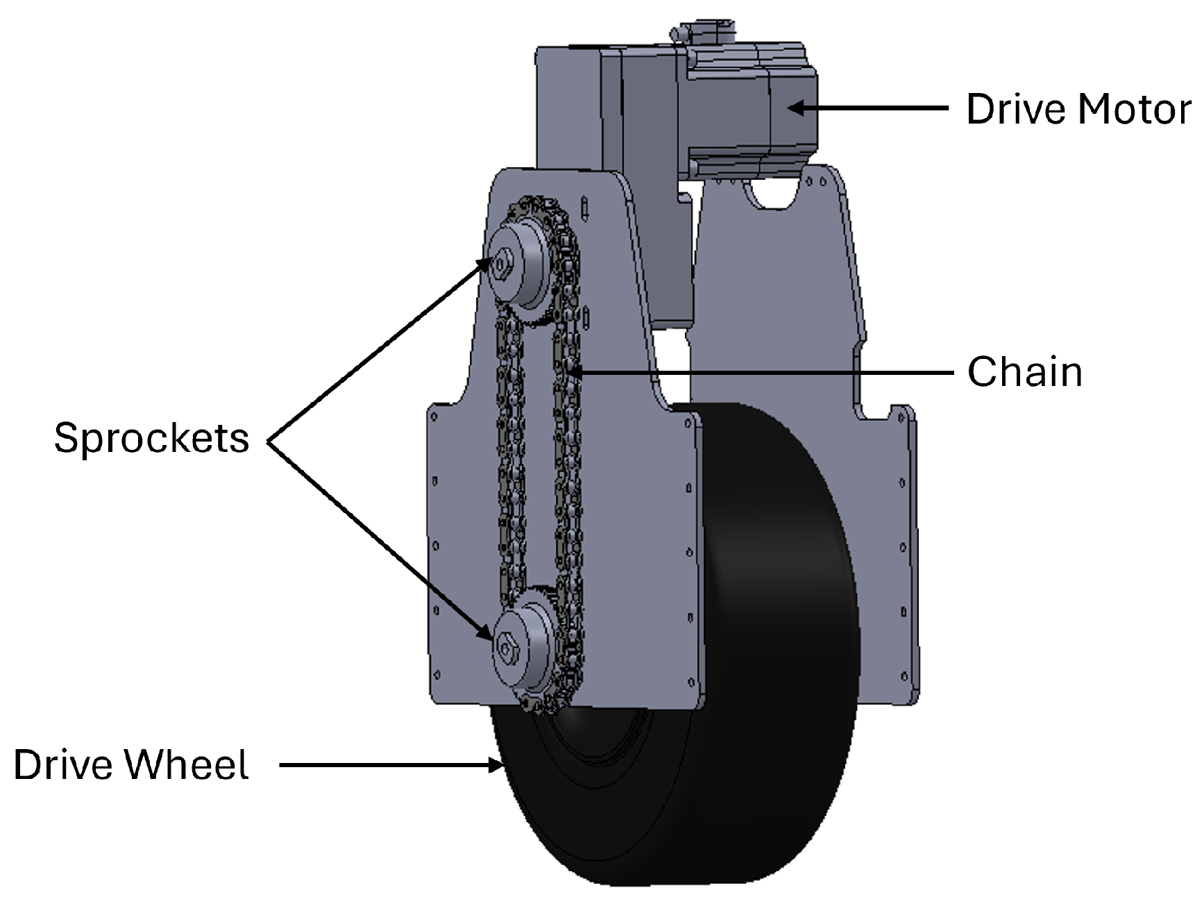 Mathematics 13 02245 g005