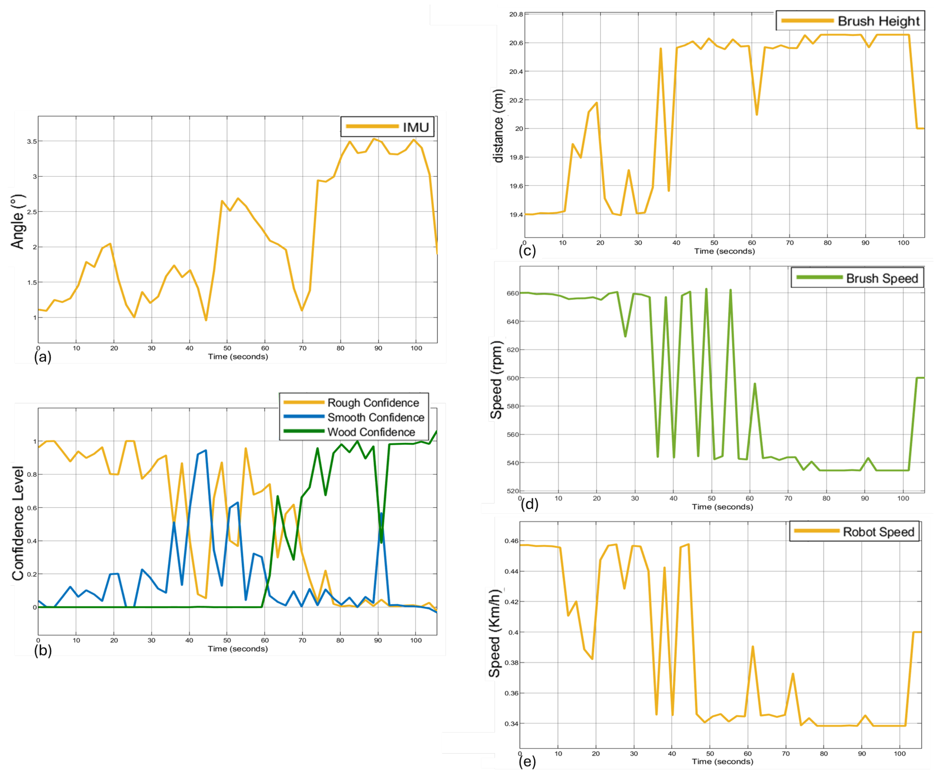 Mathematics 13 02245 g014