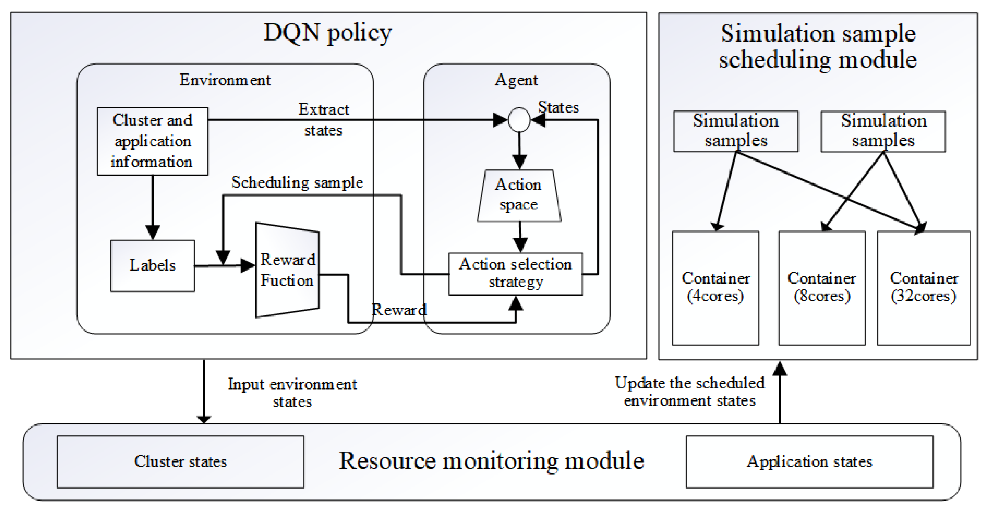 Mathematics 13 02249 g001