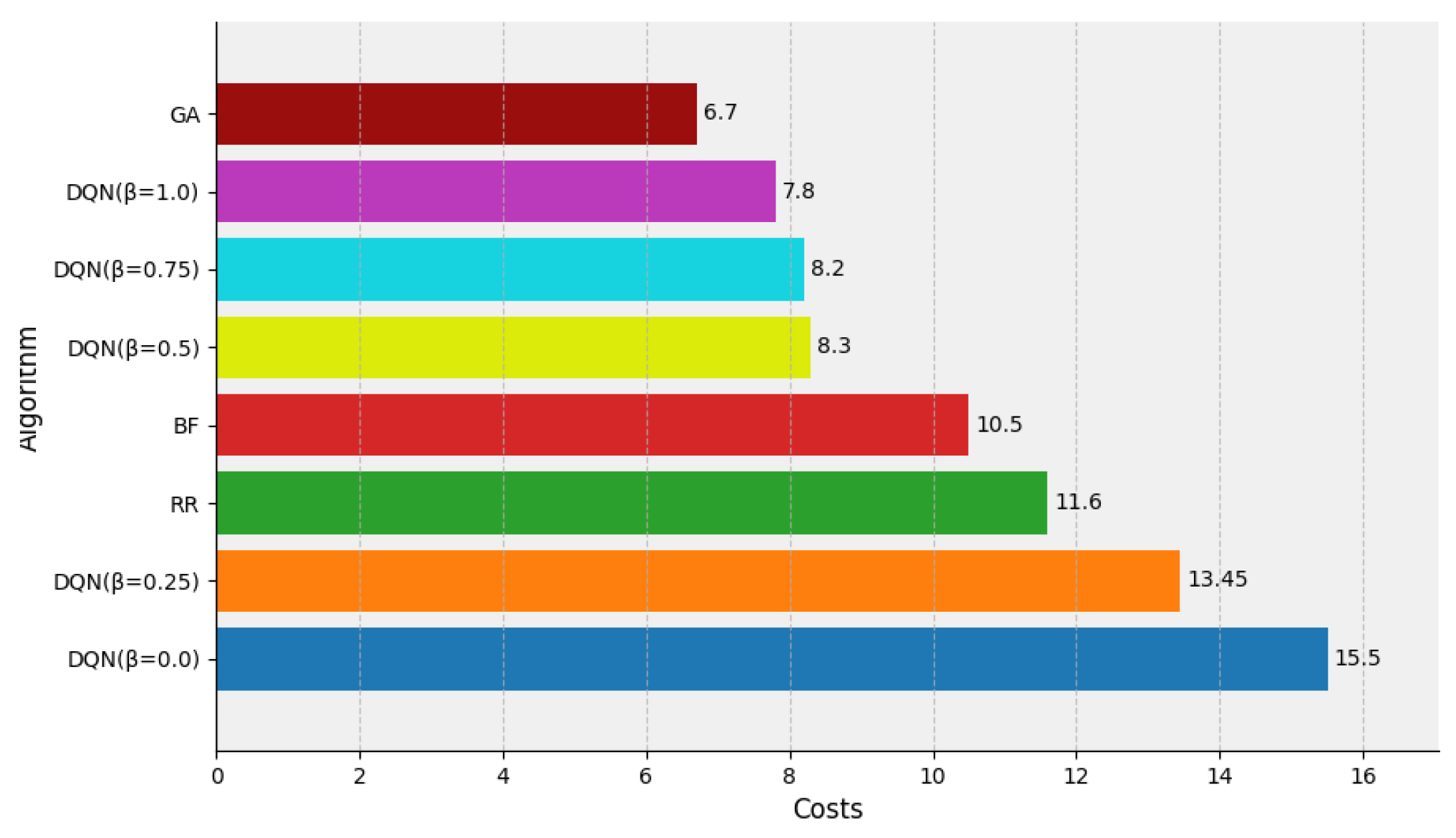 Mathematics 13 02249 g004