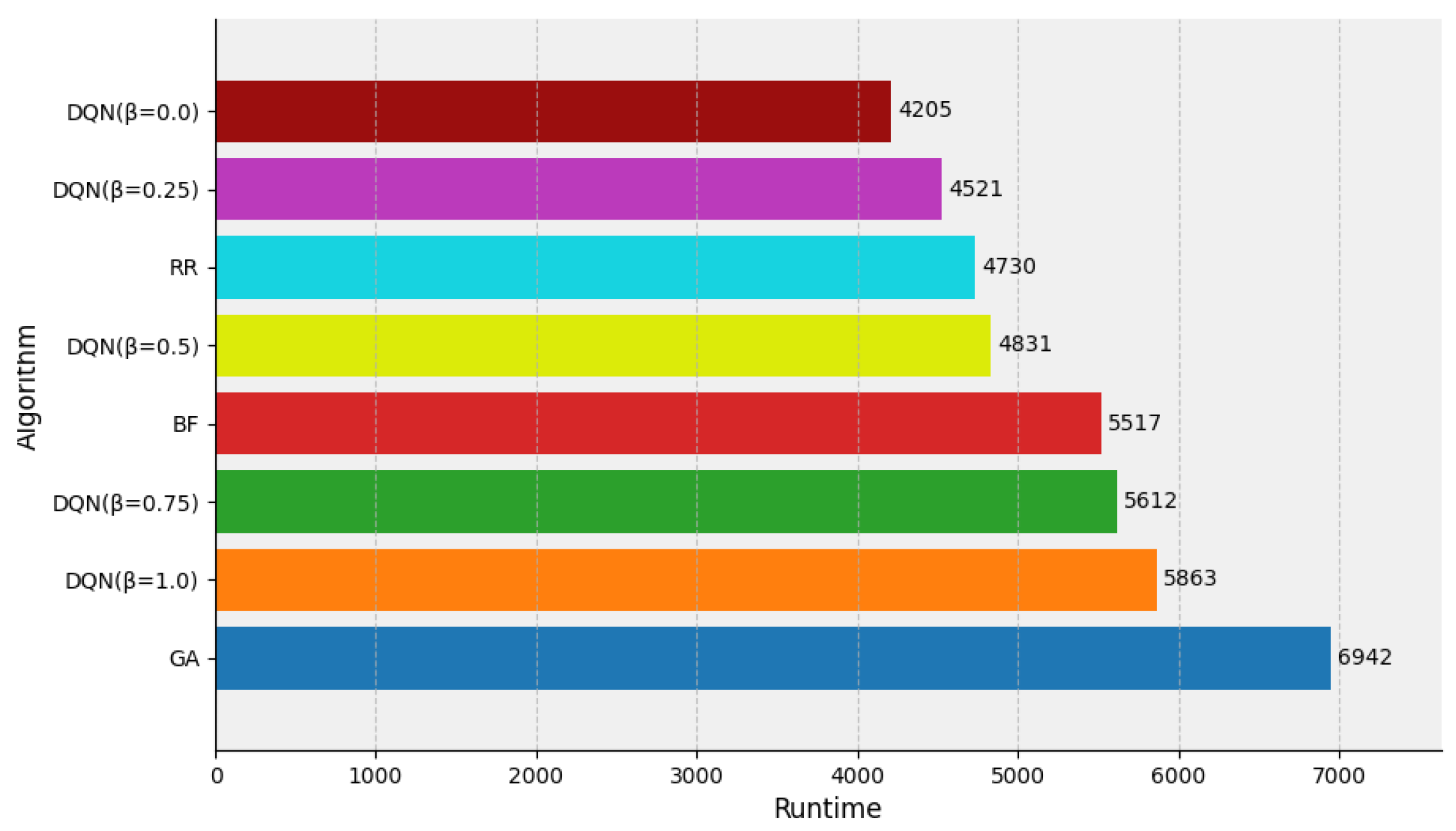 Mathematics 13 02249 g007