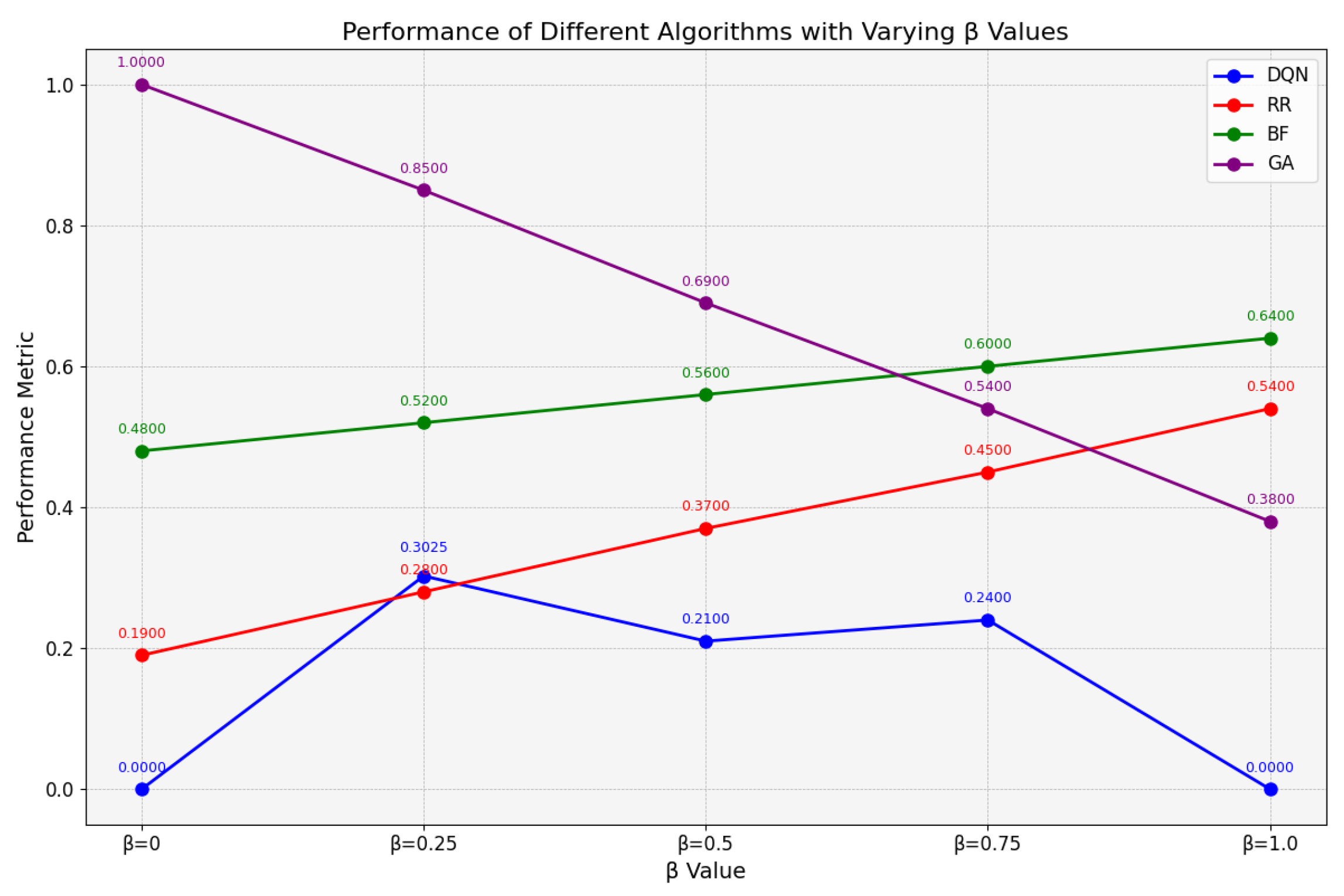 Mathematics 13 02249 g009
