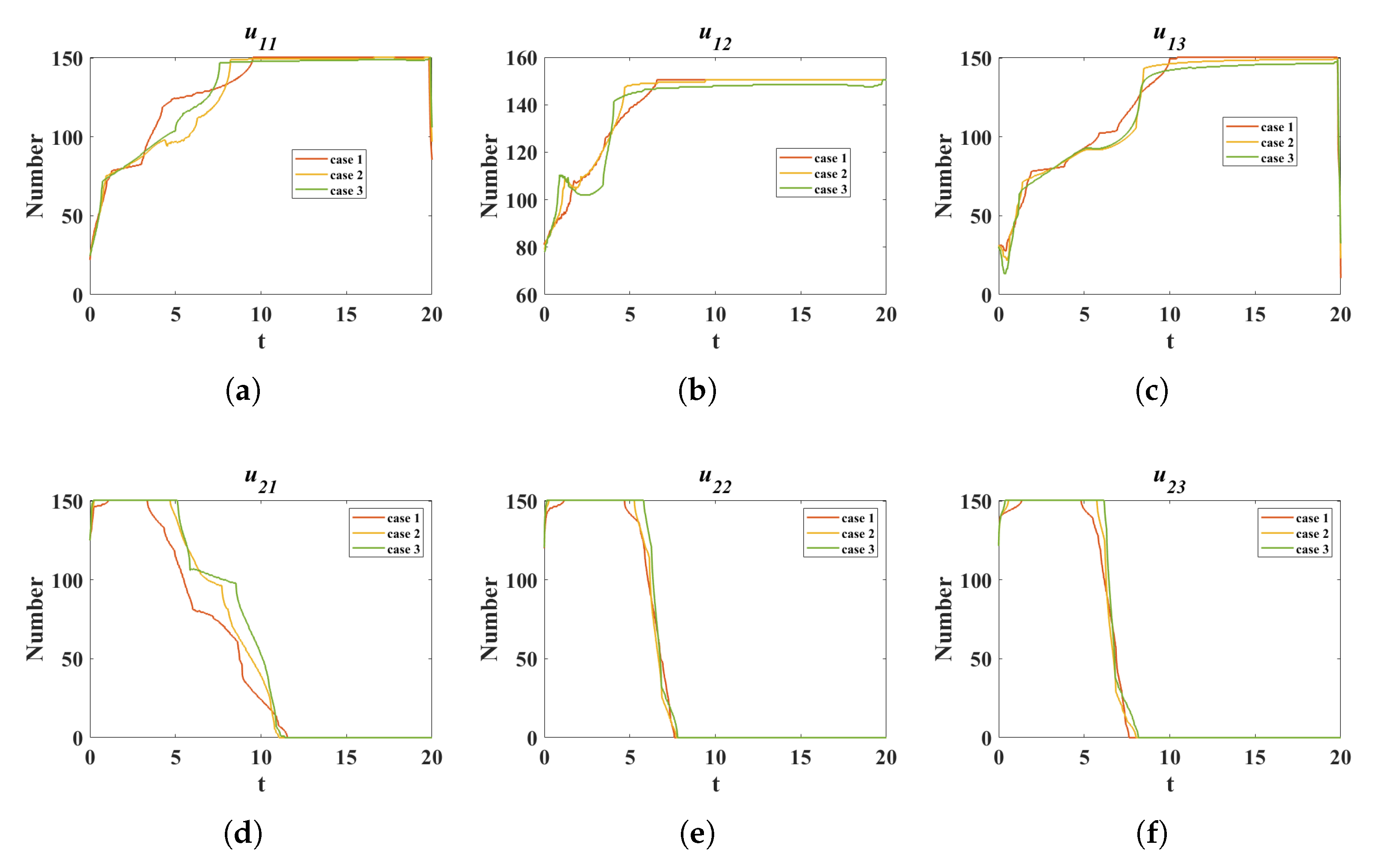 Mathematics 13 02253 g003