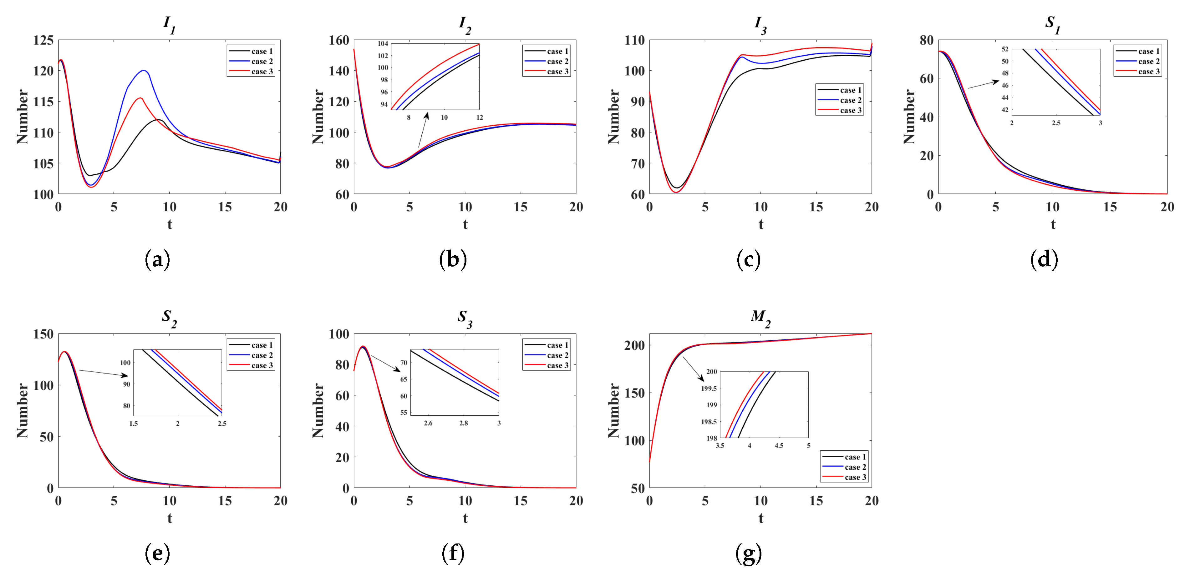 Mathematics 13 02253 g004