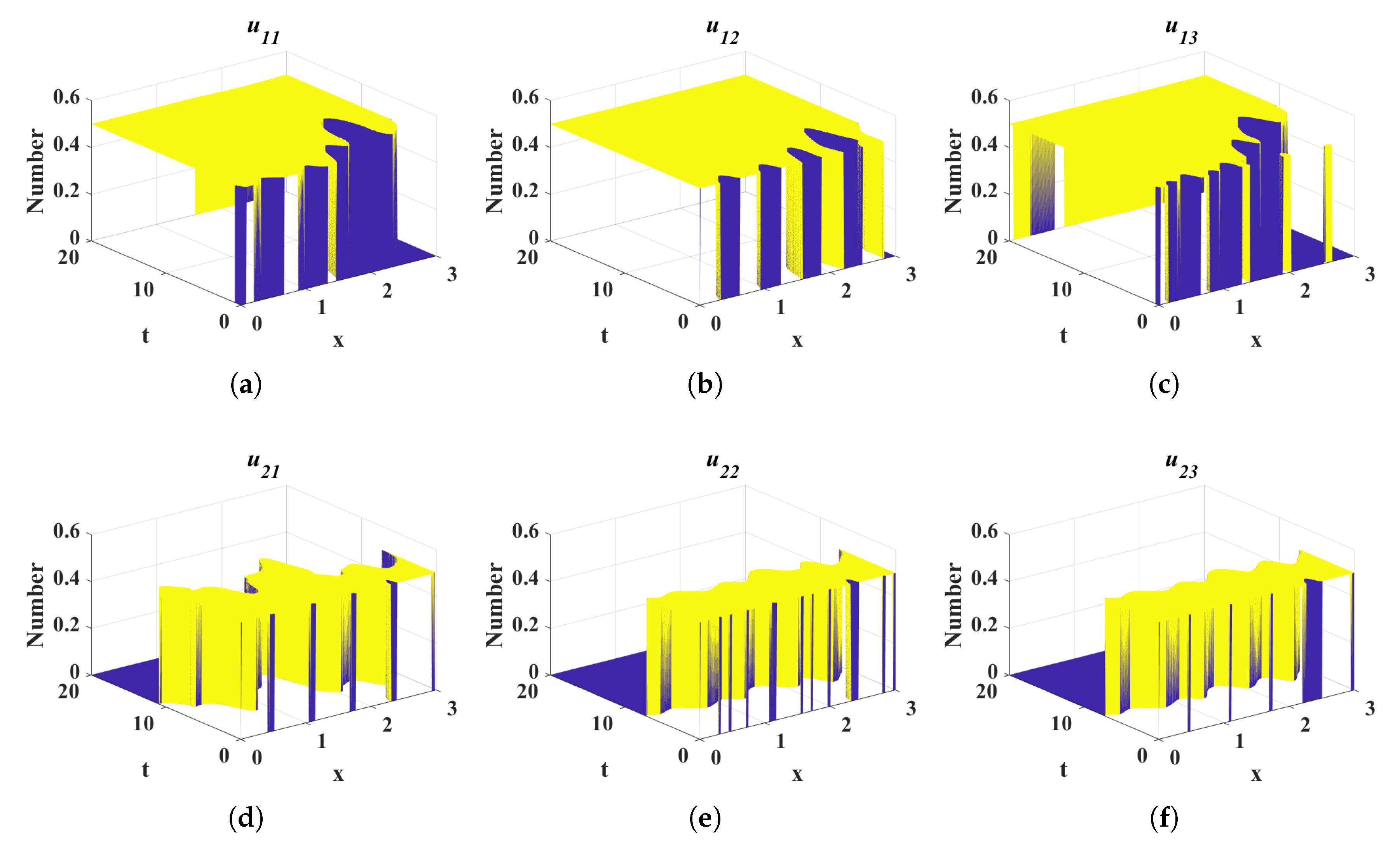 Mathematics 13 02253 g007