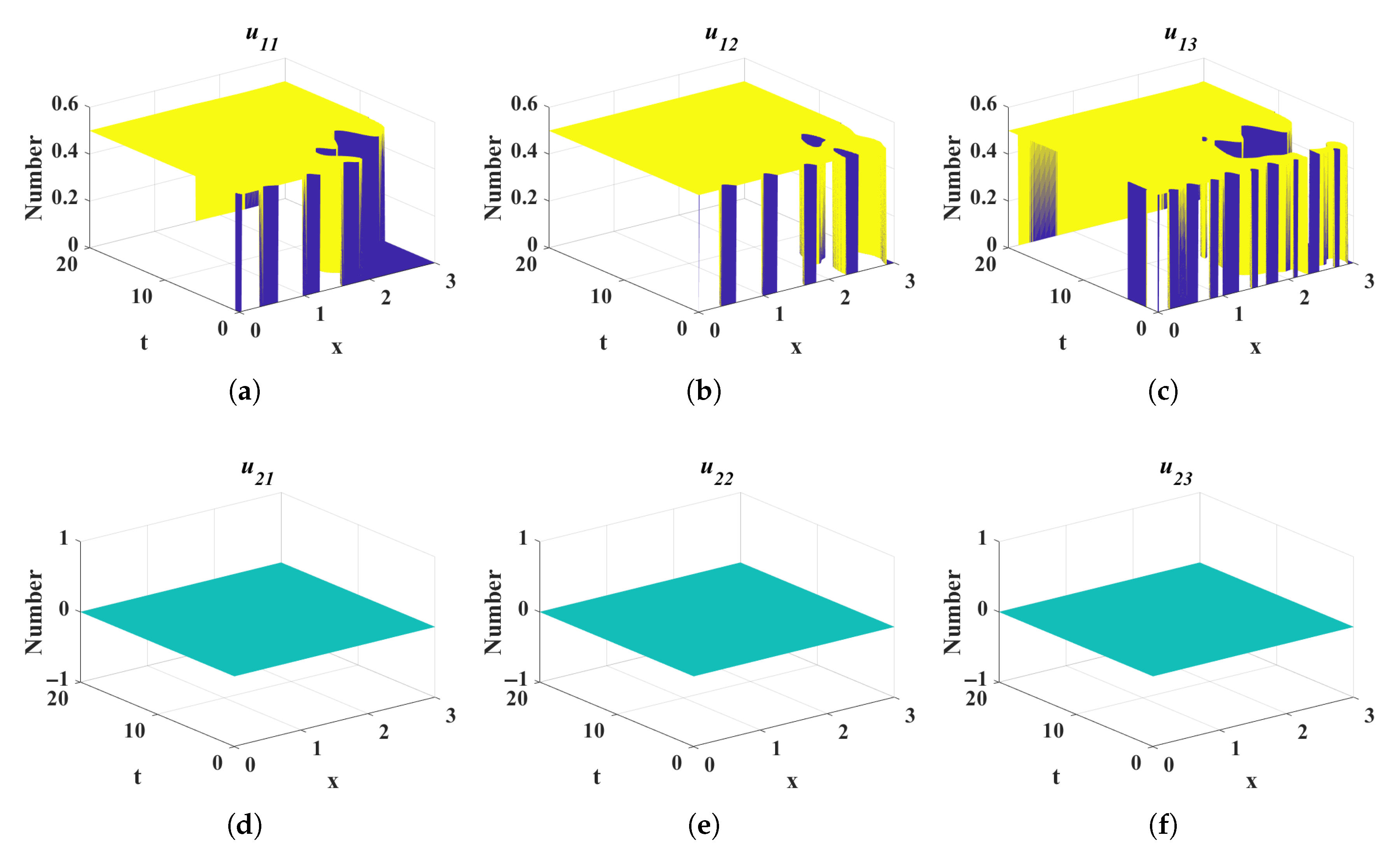 Mathematics 13 02253 g011
