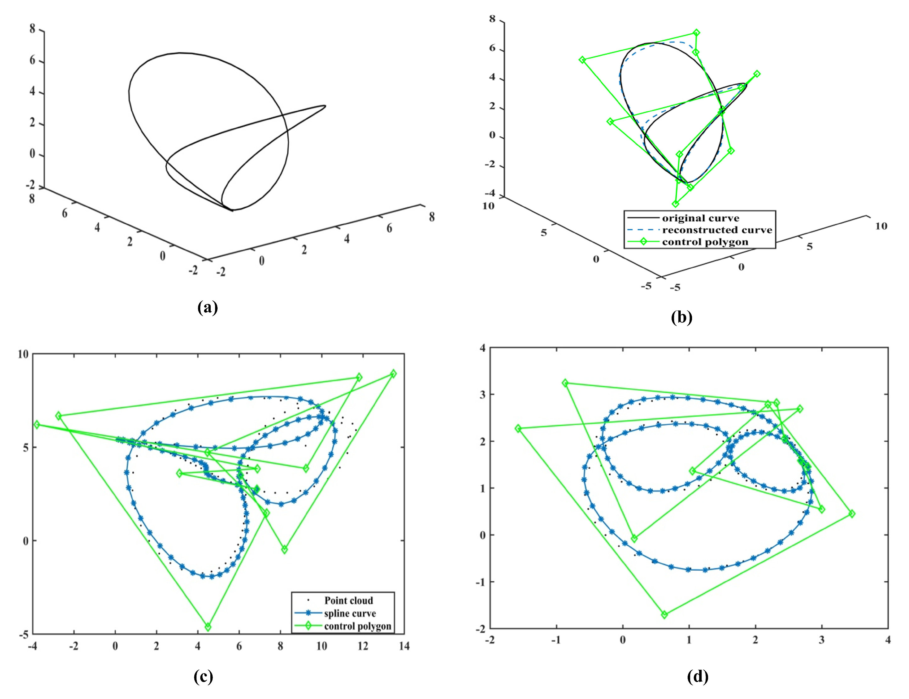Mathematics 13 02256 g003