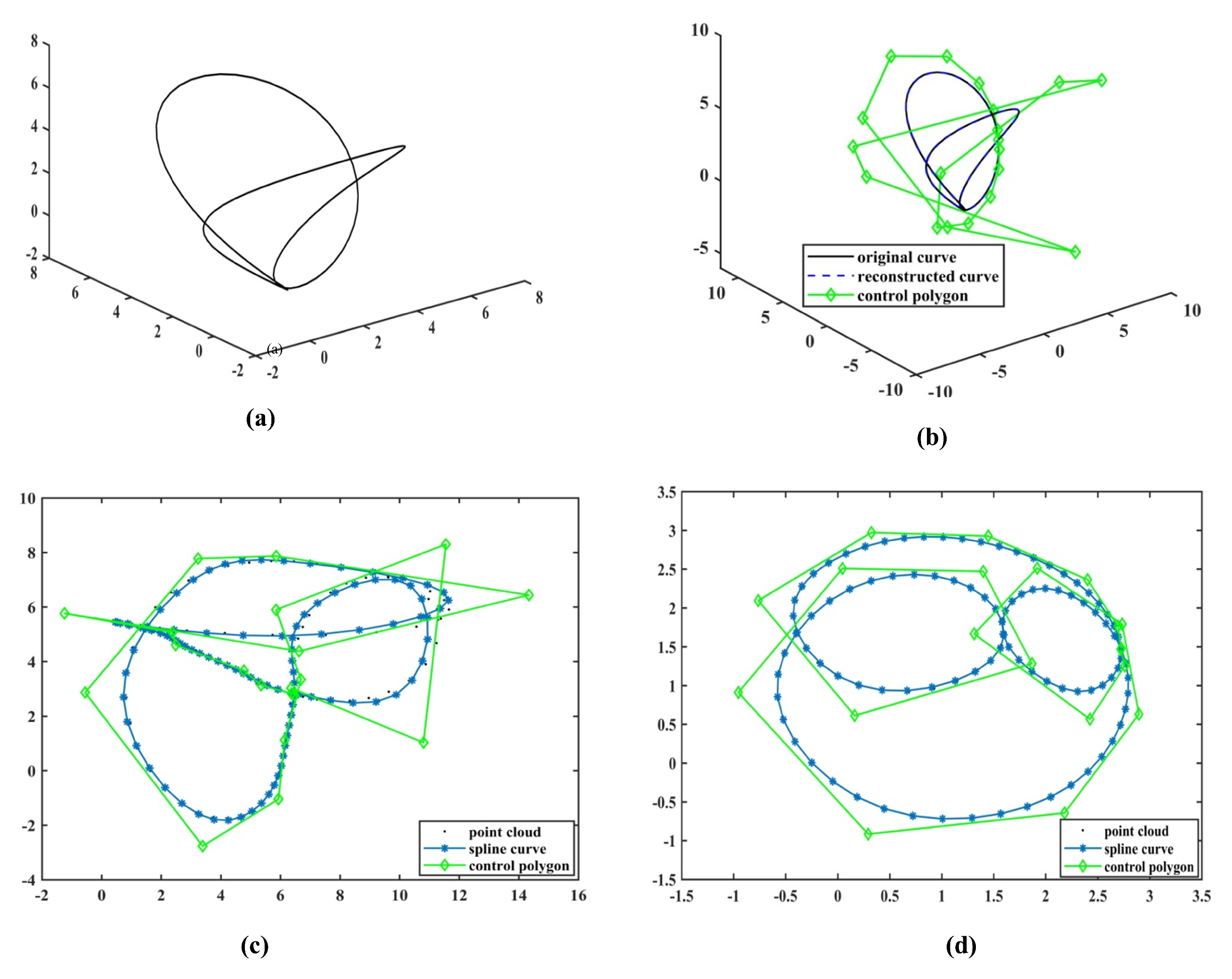 Mathematics 13 02256 g004