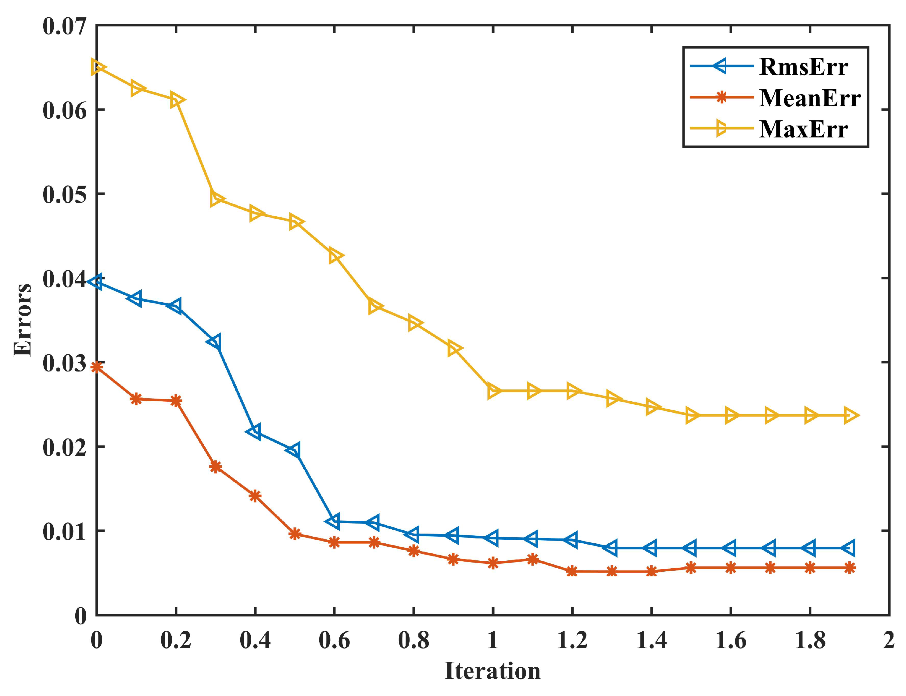 Mathematics 13 02256 g005