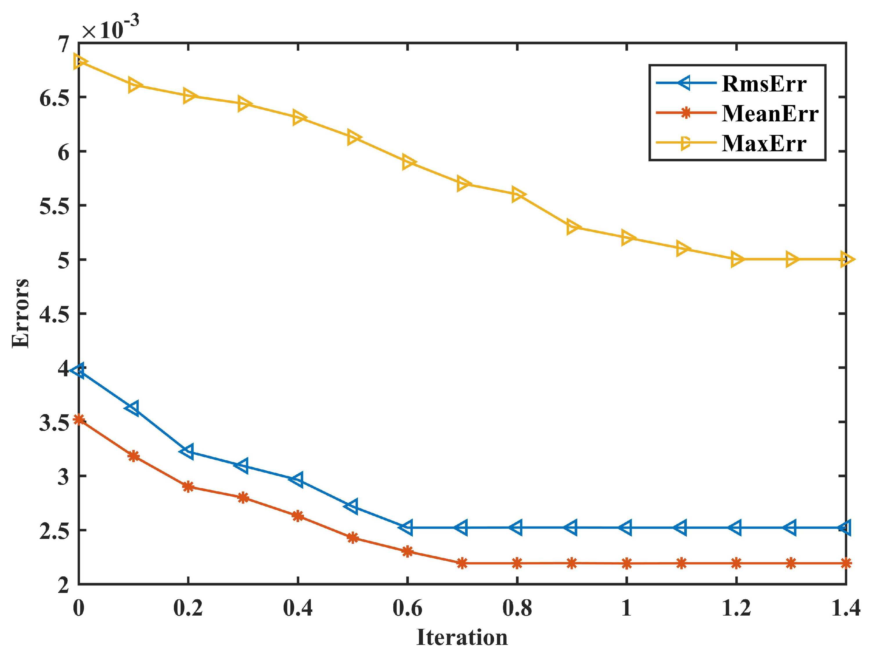 Mathematics 13 02256 g007
