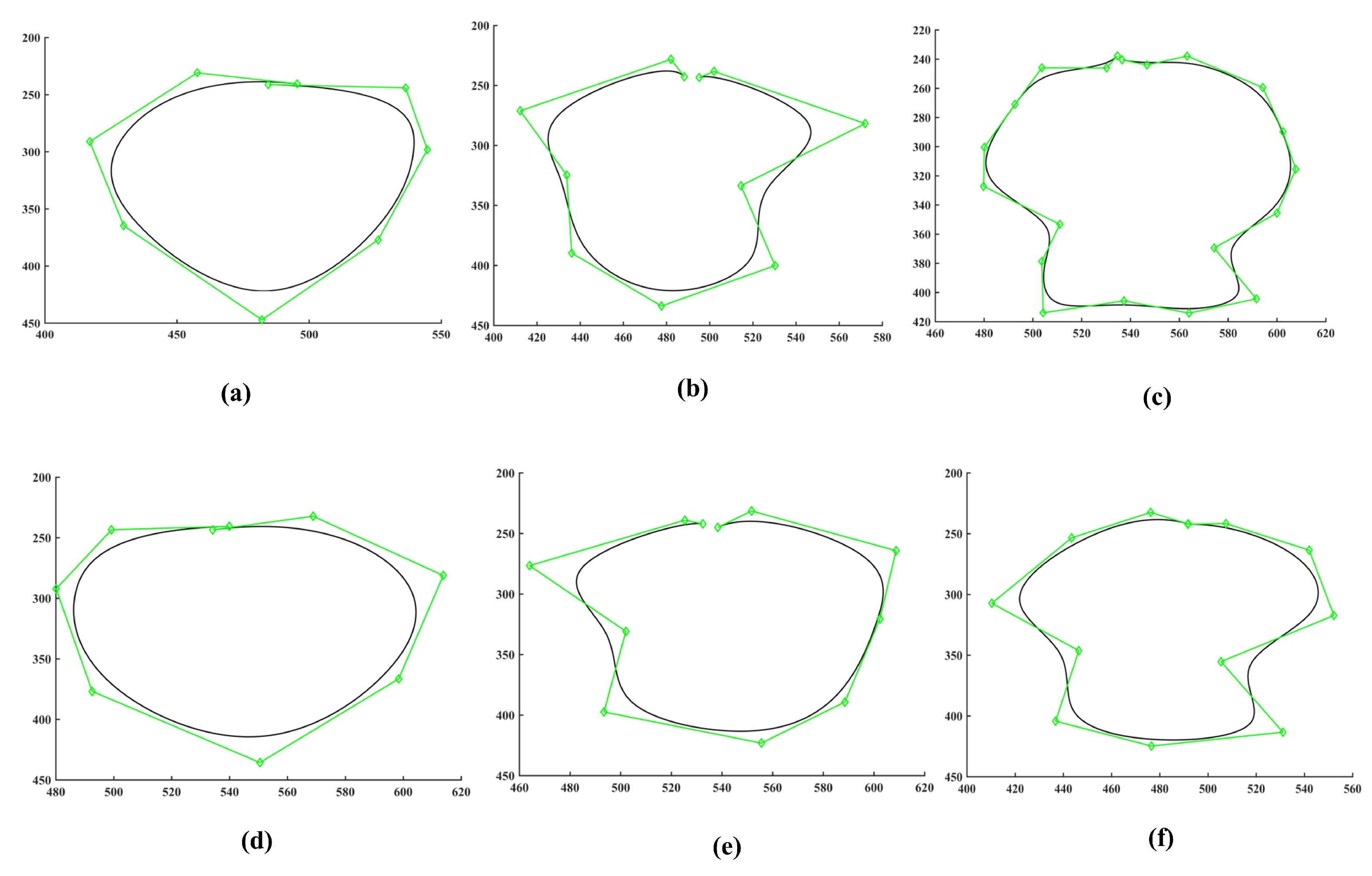 Mathematics 13 02256 g009