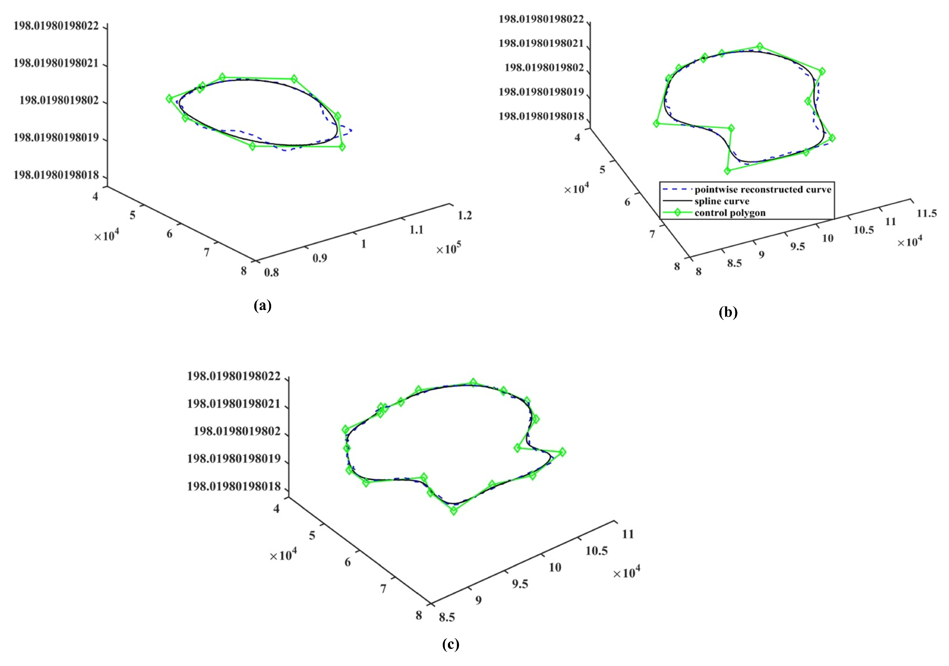 Mathematics 13 02256 g010