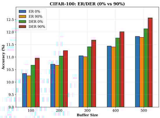Mathematics 13 02257 g0a1